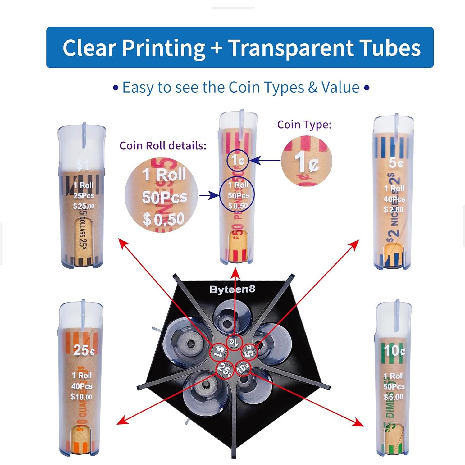 Contador de Monedas 5 en 1 Byteen8 Negro - Organizador y Clasificador