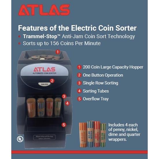 Clasificador Automático de Monedas Atlas AC-1QS, 156 Monedas/min