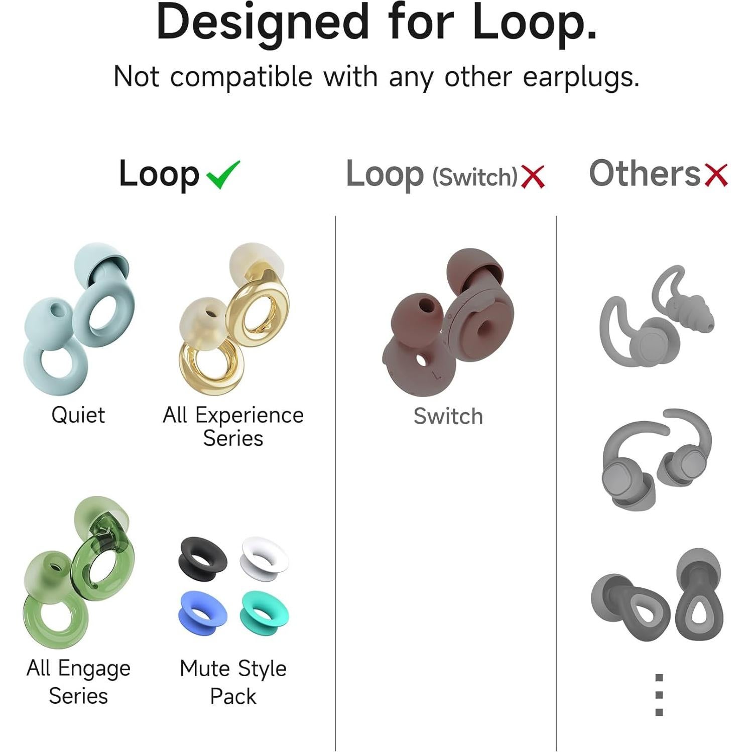 Funda SURITCH para Tapones de Oído Loop - Negro, Compacta y Portátil