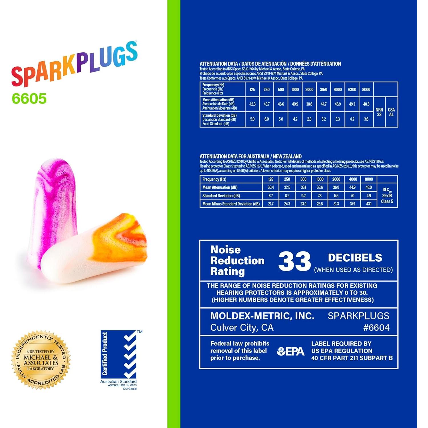 Dispensador de Tapones de Espuma Moldex 6605 NRR 33dB