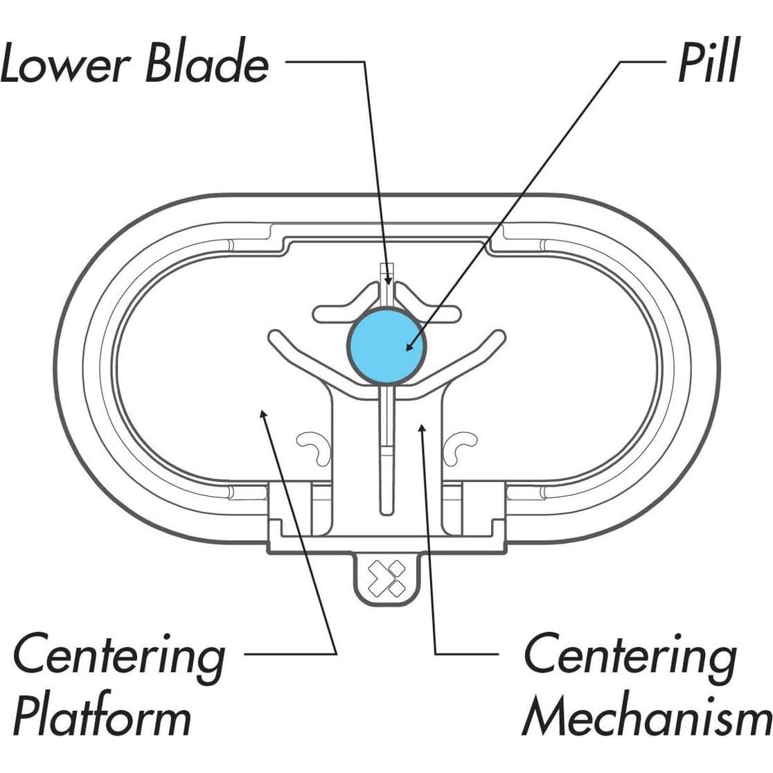 Cortador de Pastillas Equadose V2 Profesional Doble Hoja