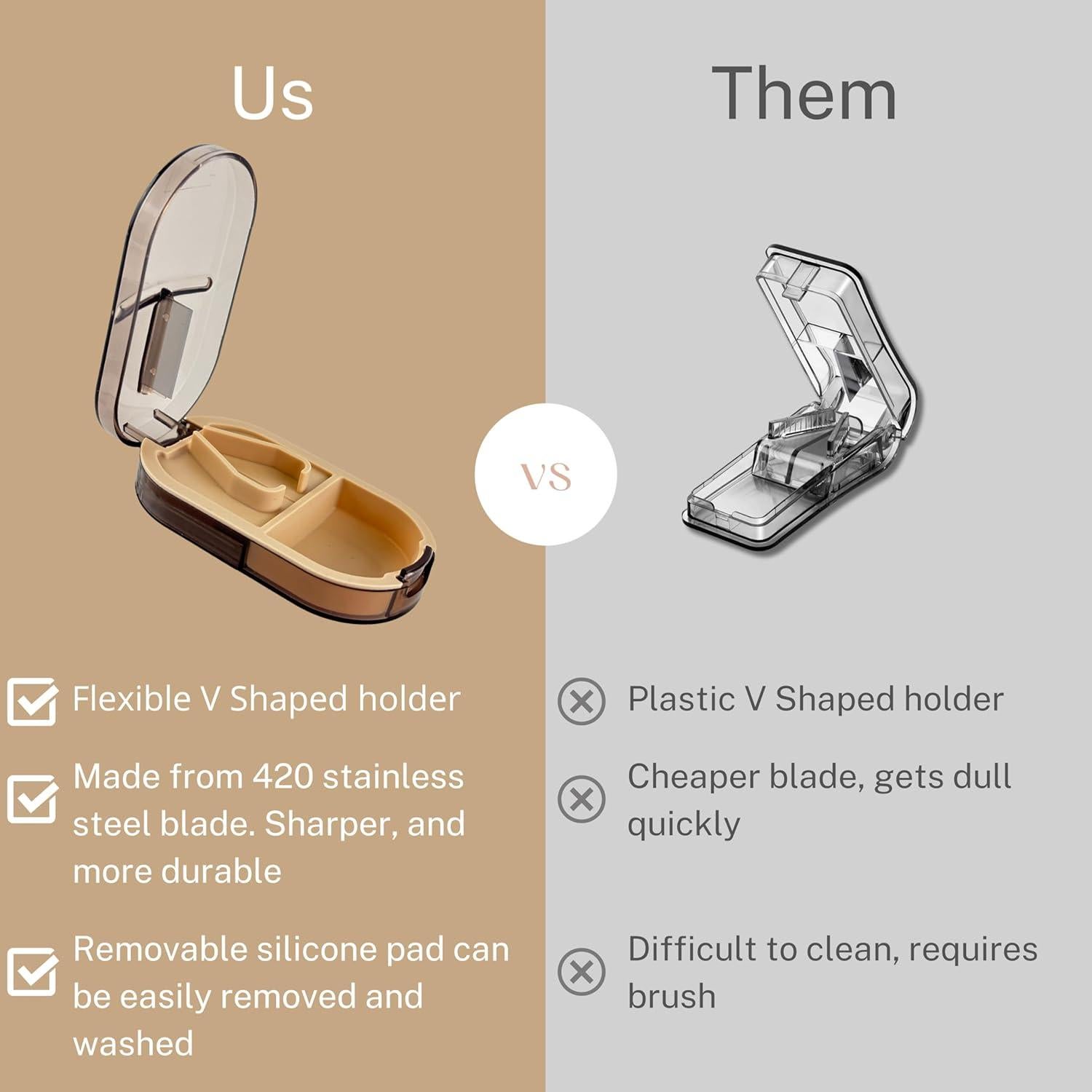 Cortador de Pastillas Profesional Rayquest con Mini Caja 9.7cm