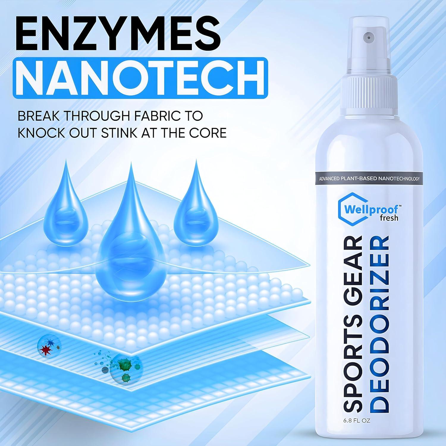 Desodorante Deportivo Wellproof 3X 192g - Elimina Olores Rápido