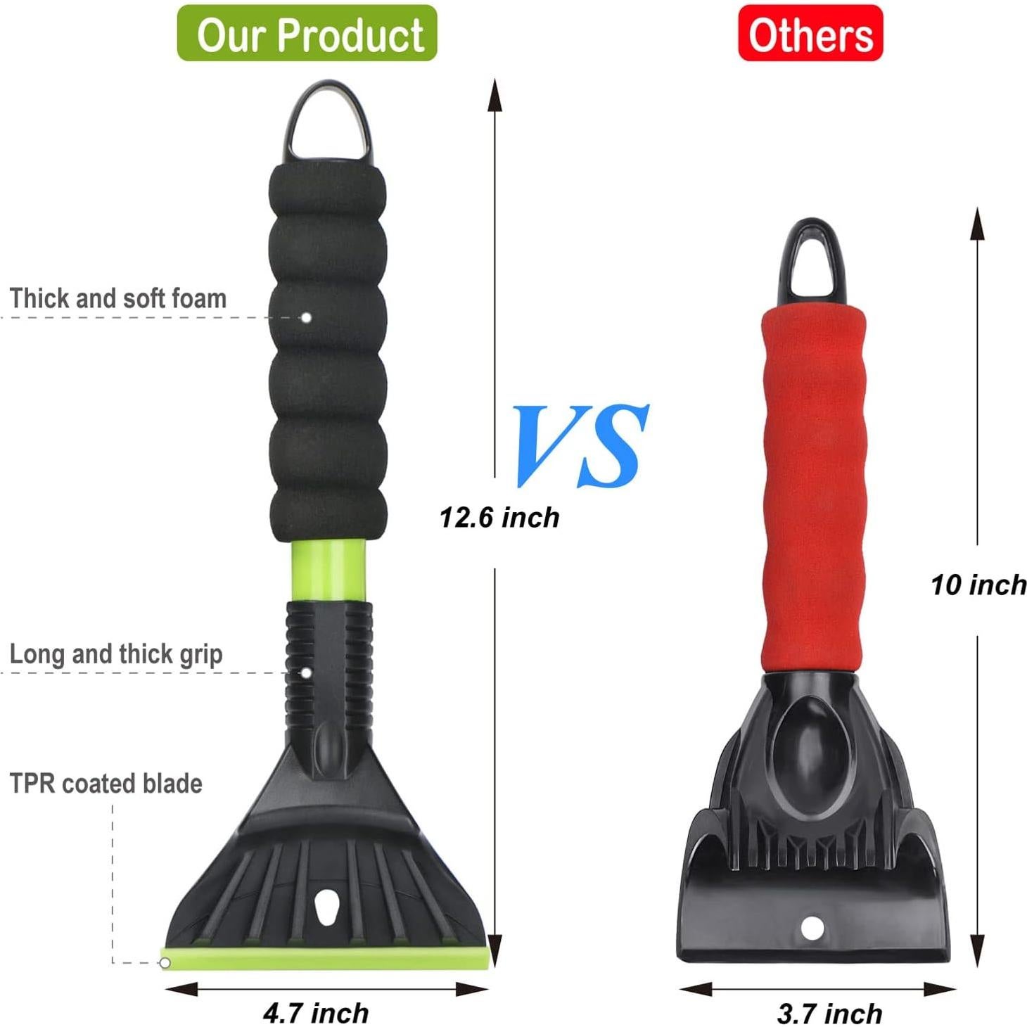 Raspador de Hielo Nibule G002 con Mango de Espuma 12 cm