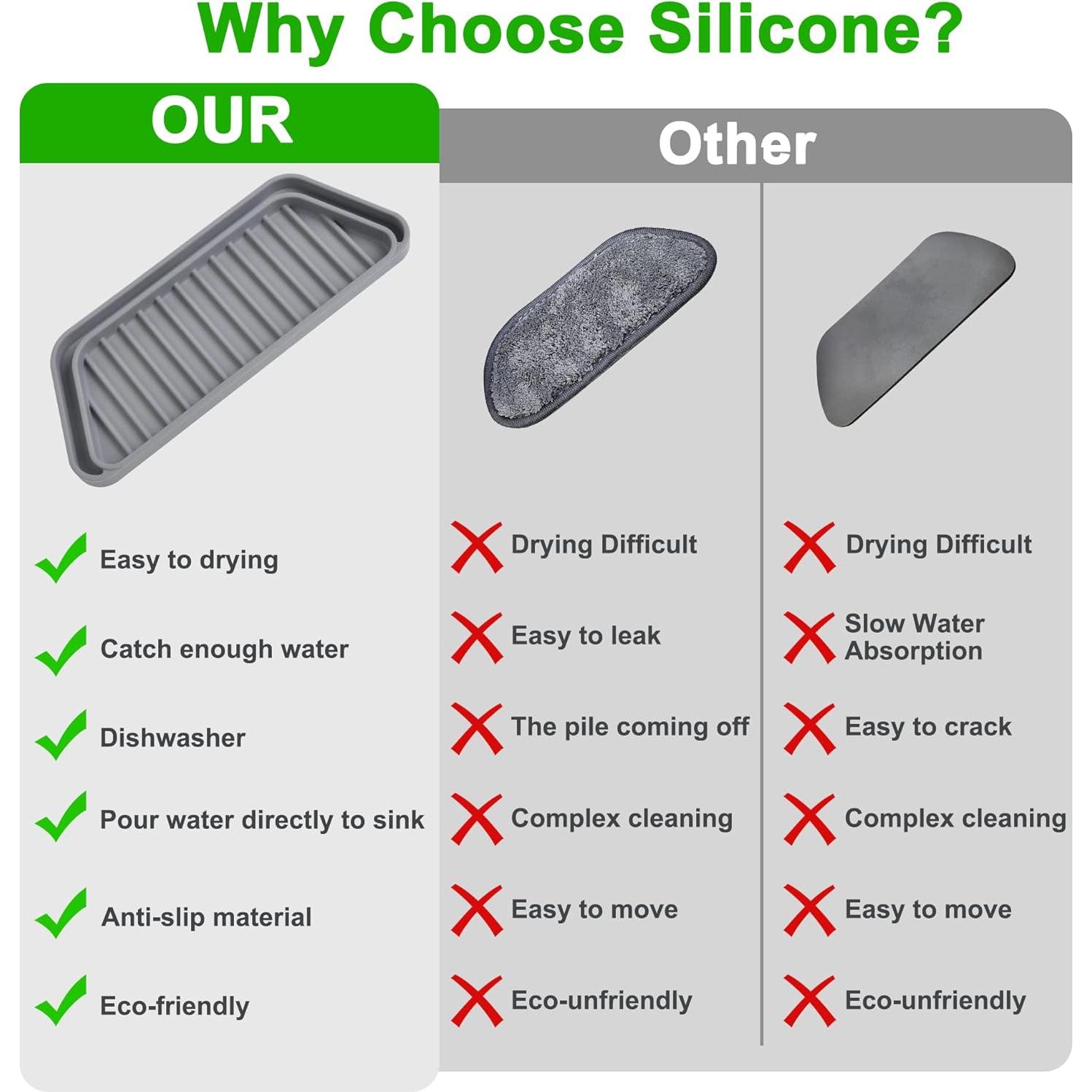 Bandeja de Goteo para Refrigerador KindGa 2 Piezas Gris 20.8x7.9cm