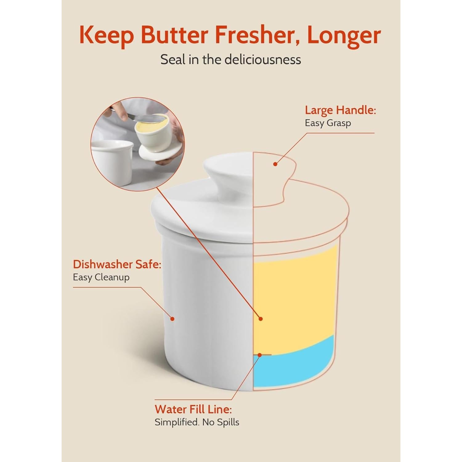 Plato de Mantequilla Sweese Blanco - Conservador de Porcelana 155g