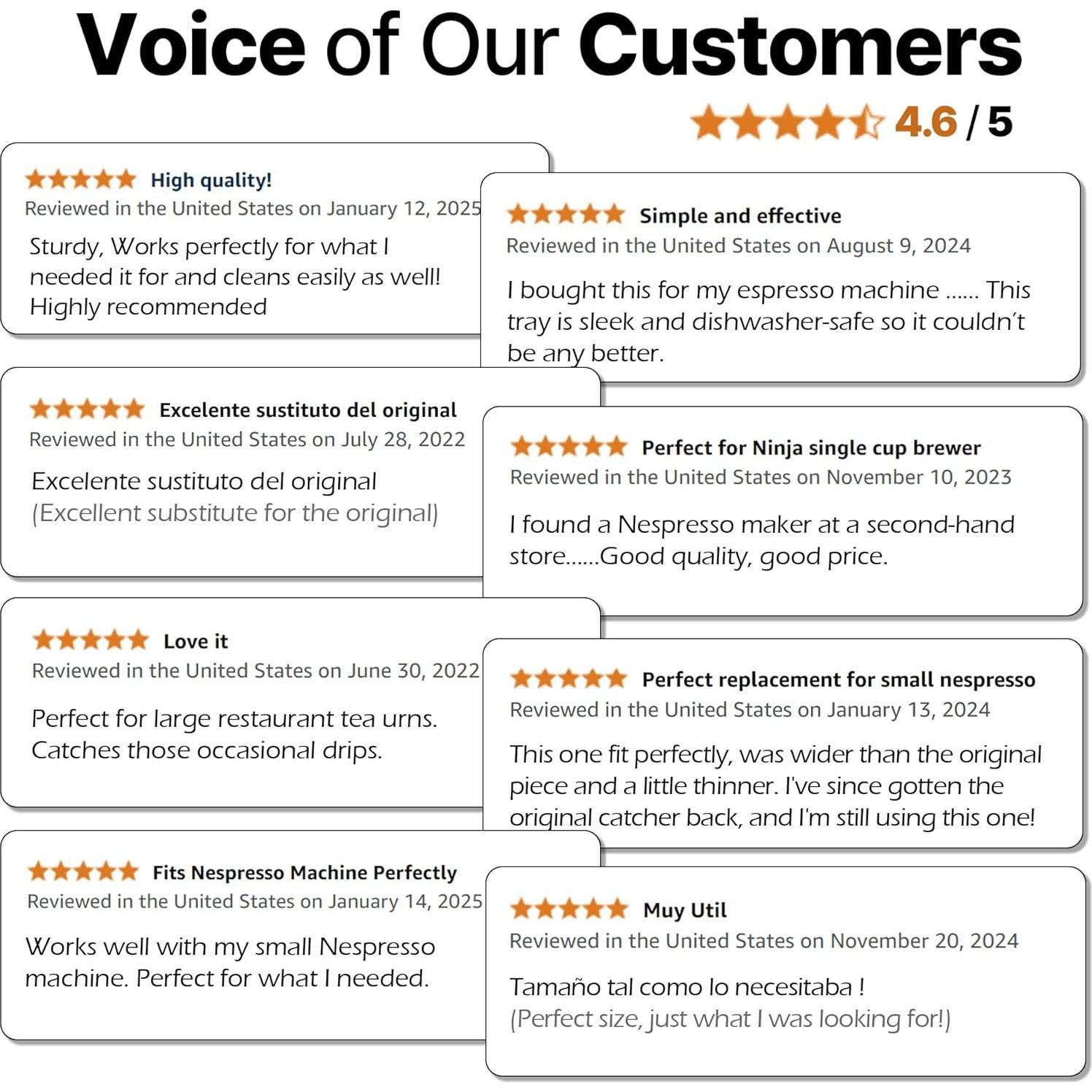 Bandeja de Goteo de Café Genérico 10.16x8.64cm Antideslizante