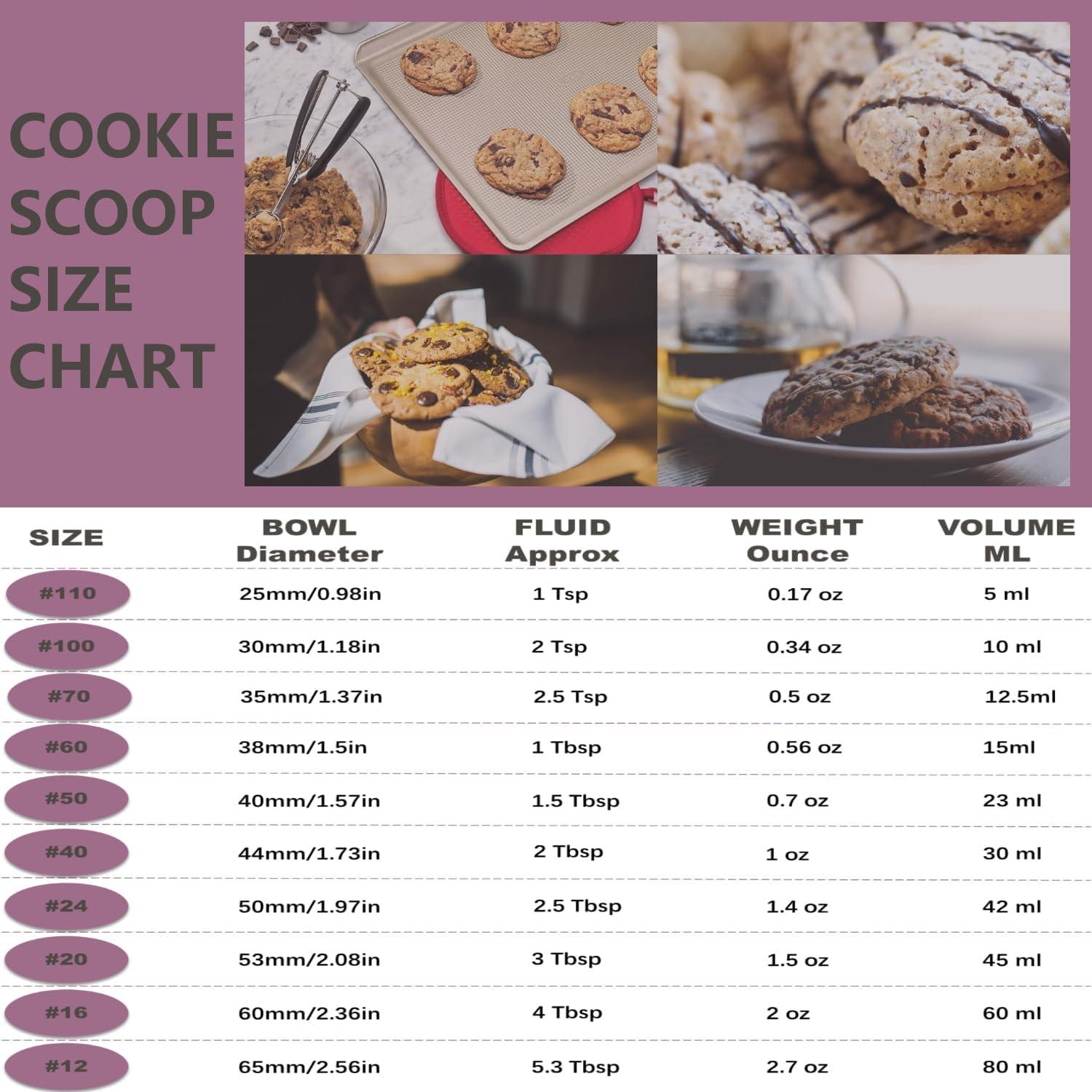 Cucharón para helado OSHLANT 30 ml acero inoxidable 18/8