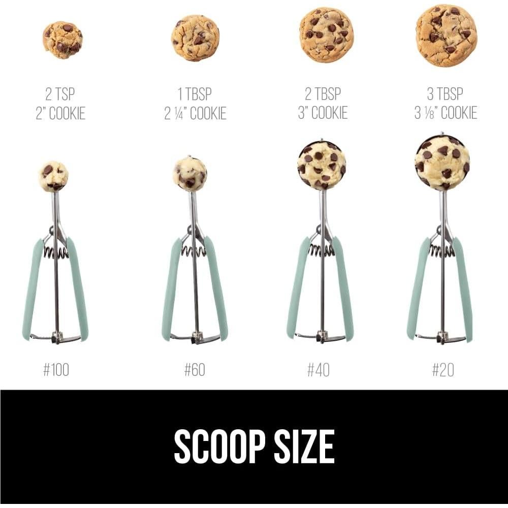 Cucharón de Acero Inoxidable Gorilla Grip 2 Cucharadas Menta