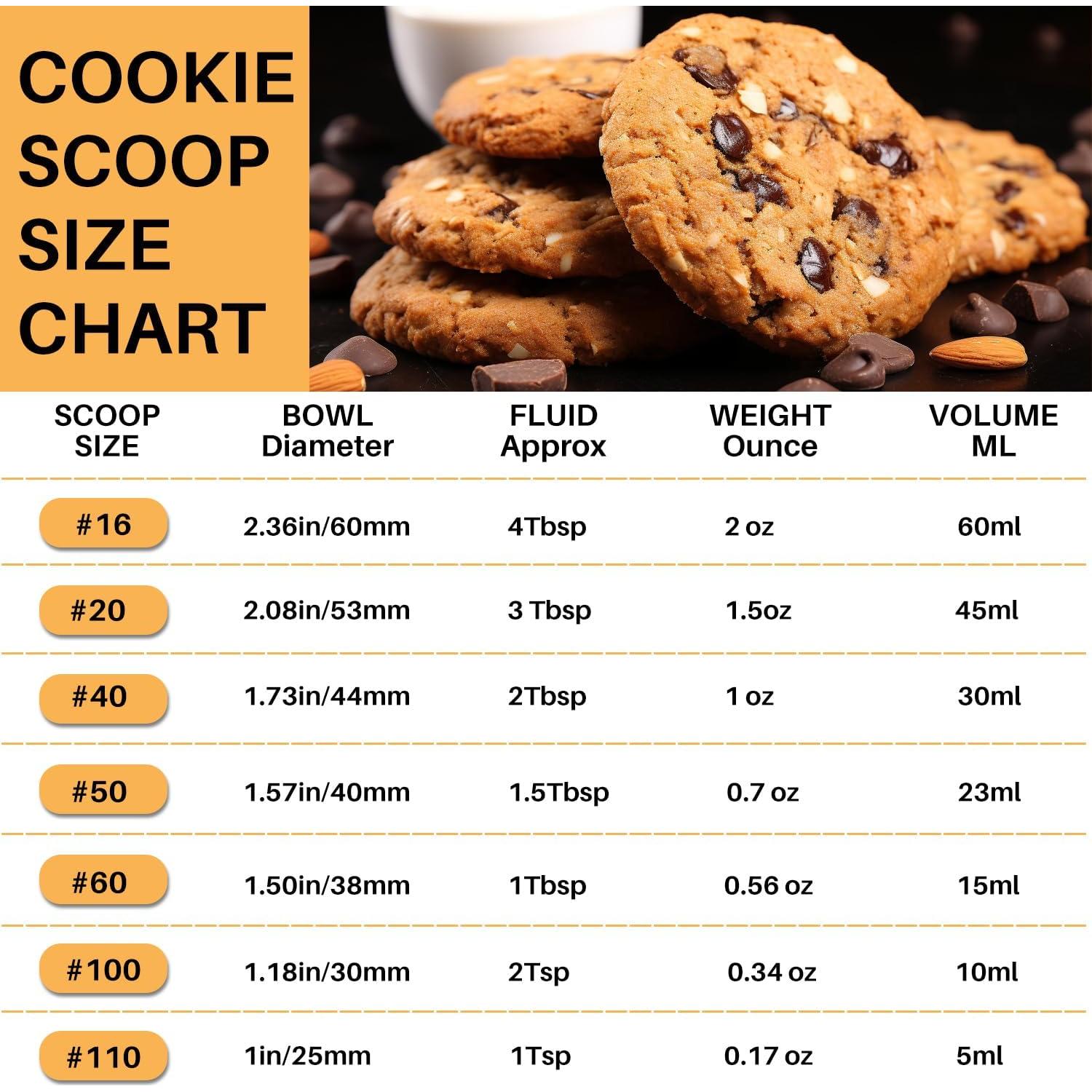 Cucharón de Galleta Mediano JUNADAEL J 30ml Acero Inoxidable