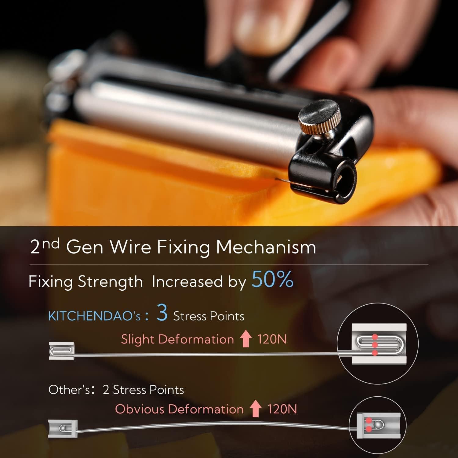 Cortador de Queso Ajustable KITCHENDAO KD20197 - 50% Más Fuerte