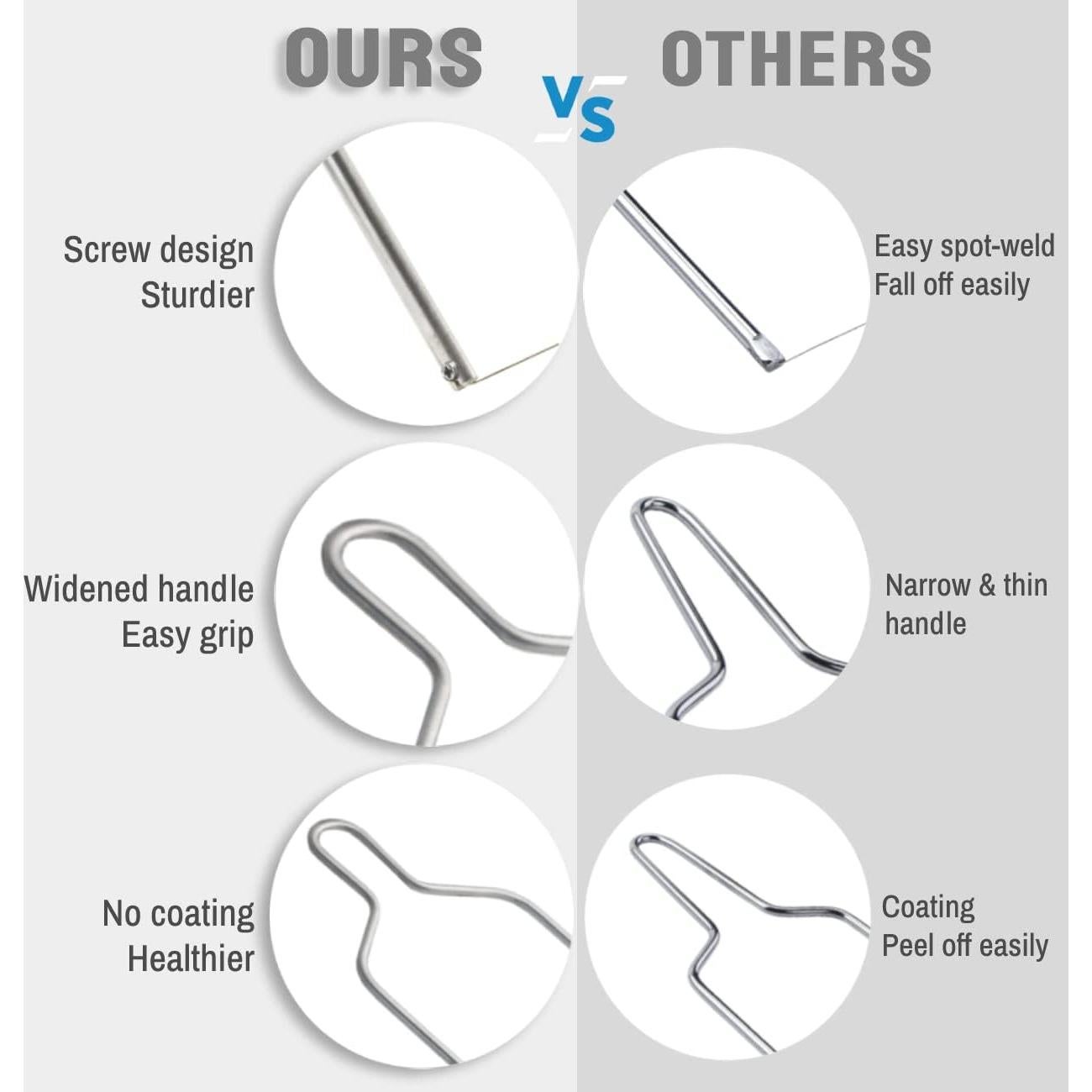 Cortador de Queso HIFFION Acero Inoxidable 10 cm Manual