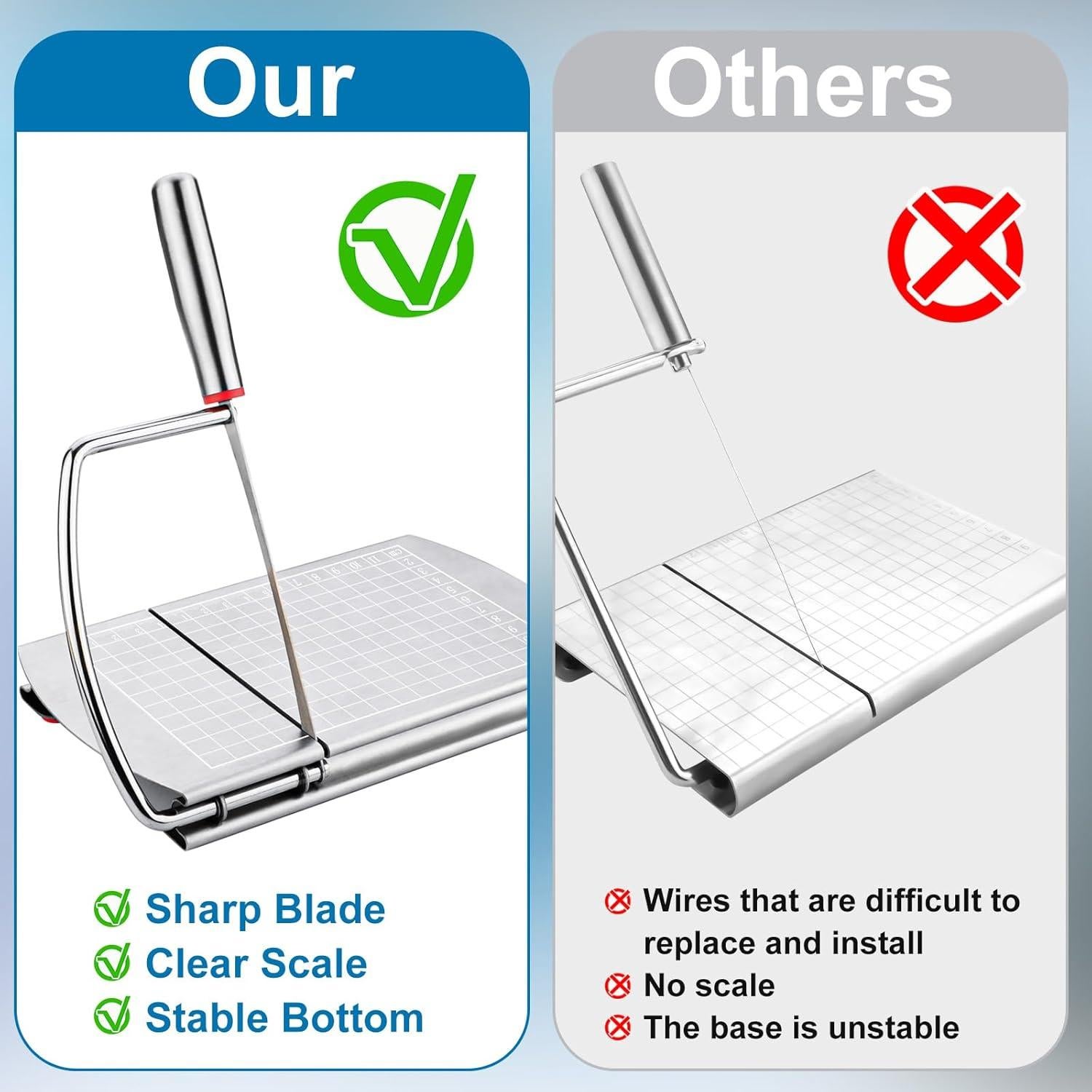 Cortador de Queso BOXOB de Acero Inoxidable 22 cm