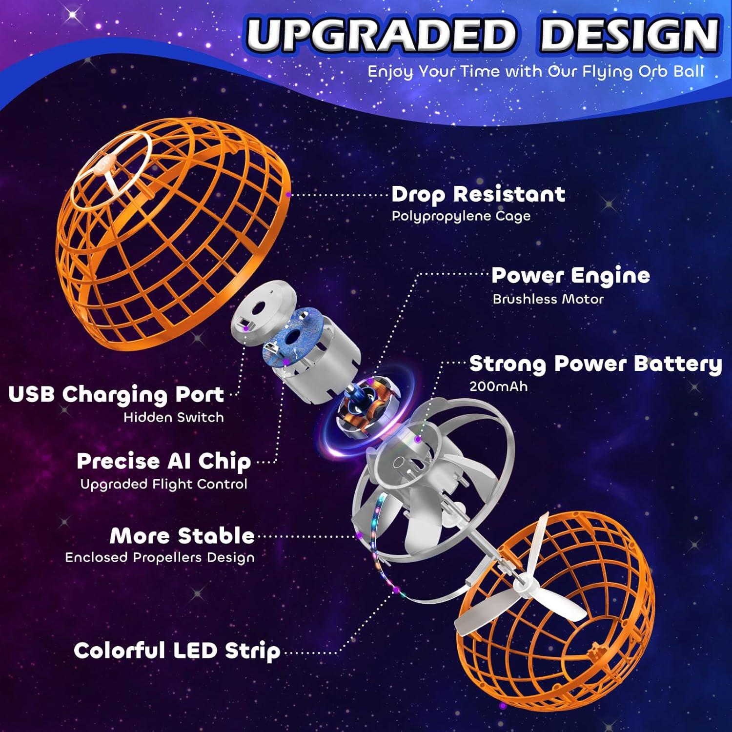 Bola Voladora Tikduck TSM006-B Juguete Controlado a Mano
