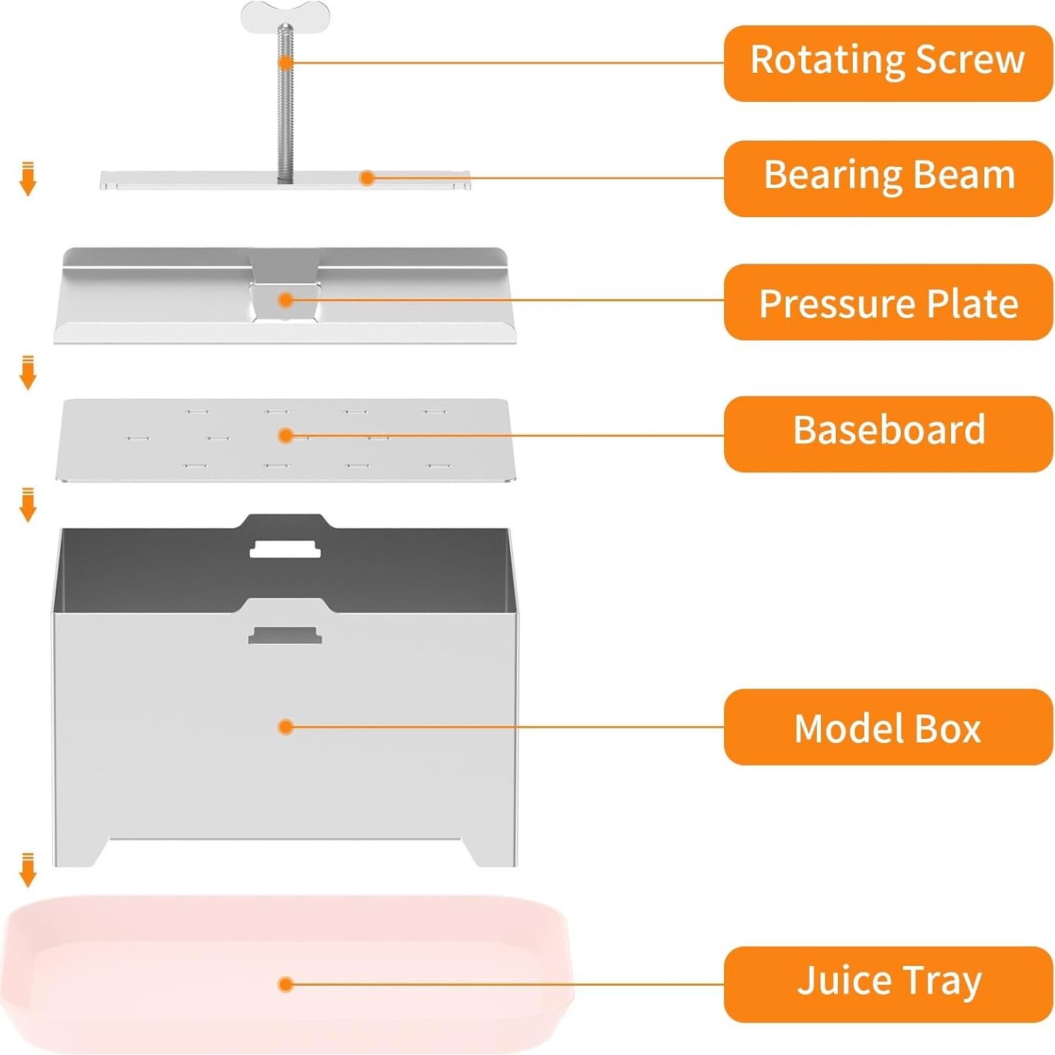 Prensa de Tofu JUSTHERE de Acero Inoxidable 304 para 0.91 kg