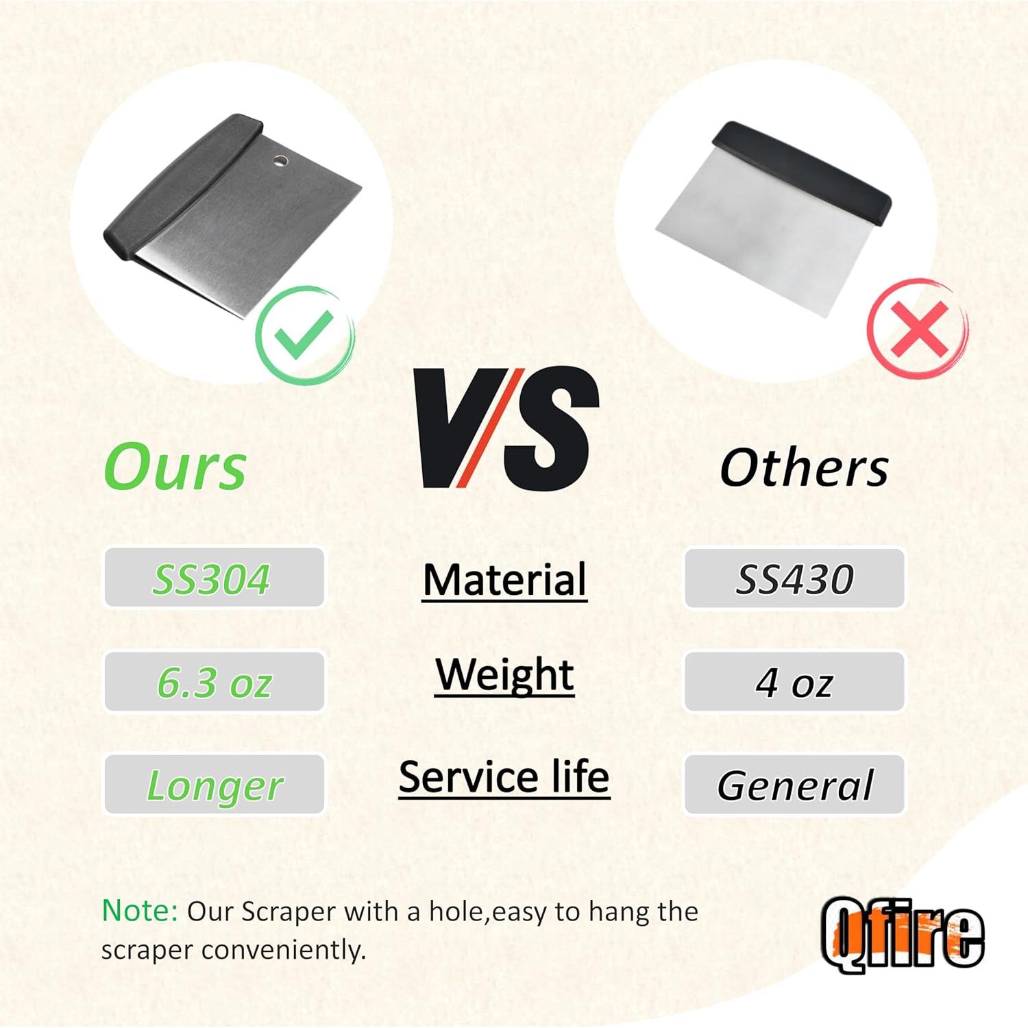 Raspador de Plancha Qfire GS-01 Acero Inoxidable 15.24 cm