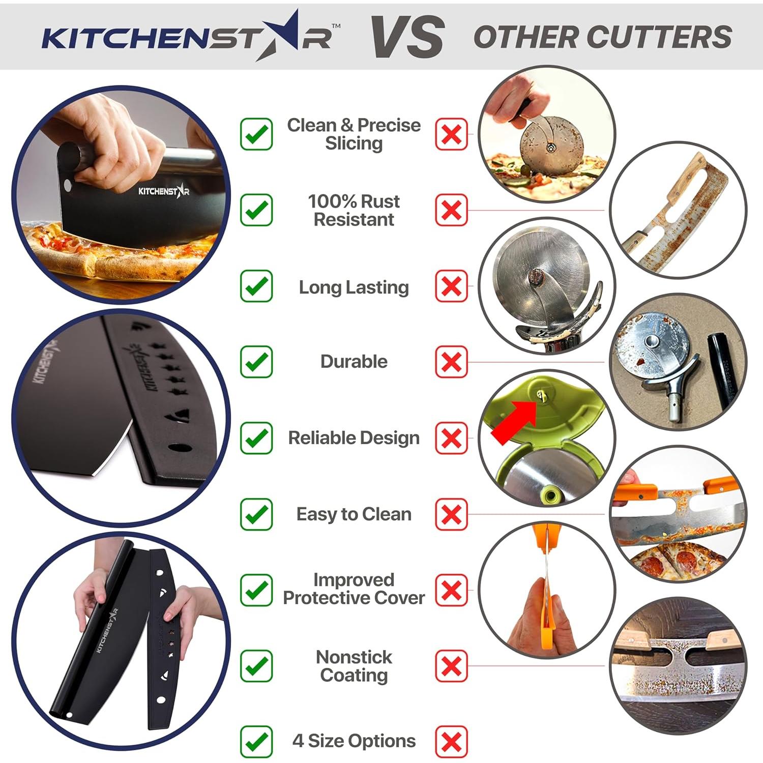 Cortador de Pizza KitchenStar 45.72 cm Acero Inoxidable Negro