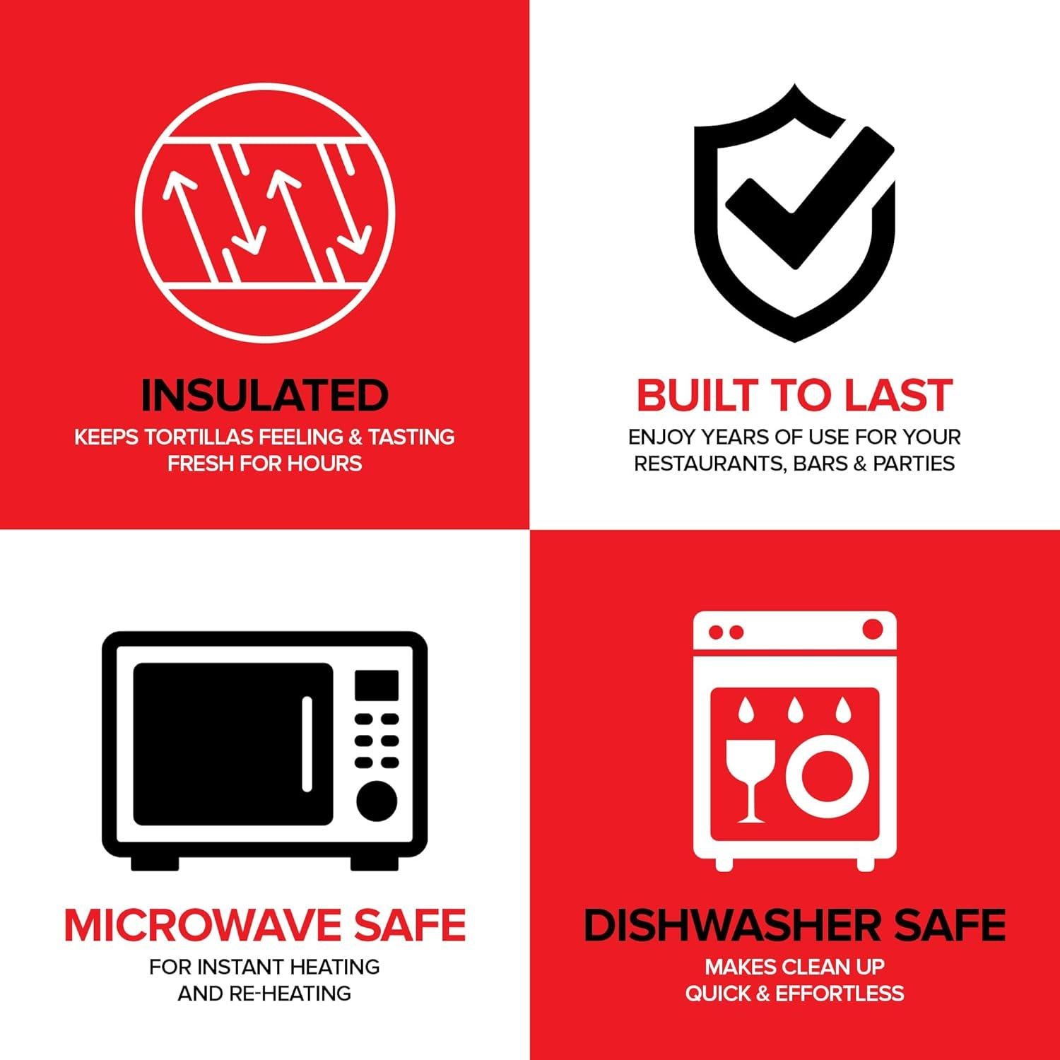 Calentador de Tortillas Innovaciones Modernas 21.6 cm Apto Microondas