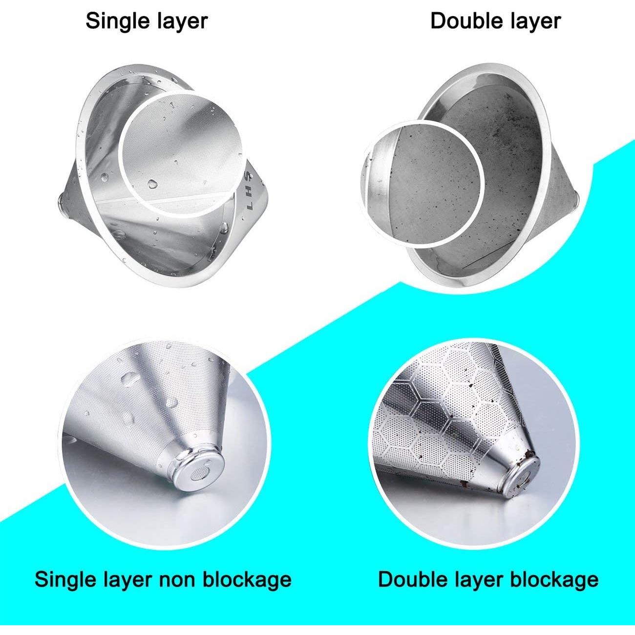 Goteador de Café LHS Acero Inoxidable 1-2 Tazas Reutilizable