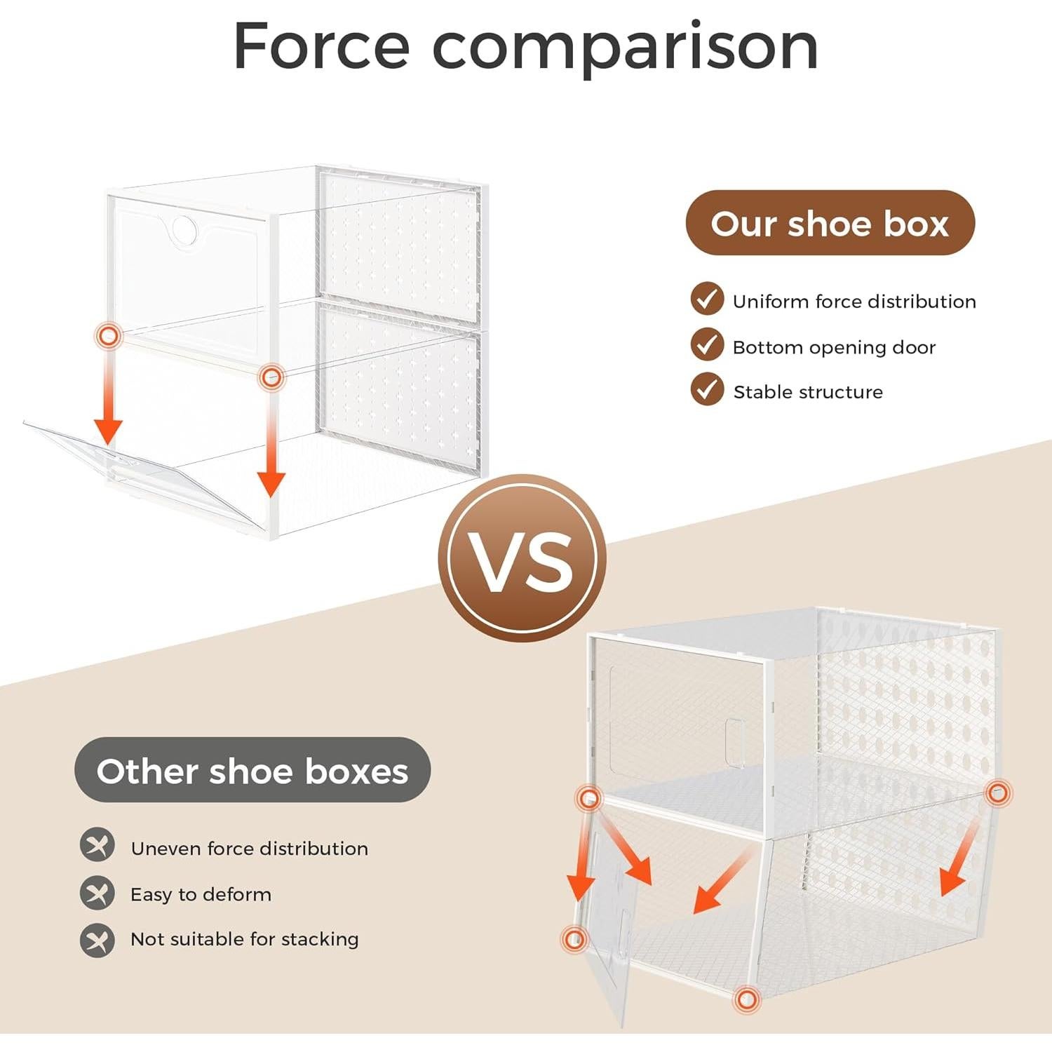 Cajas de Almacenamiento de Zapatos Pinkpum 15 Unidades X-Large