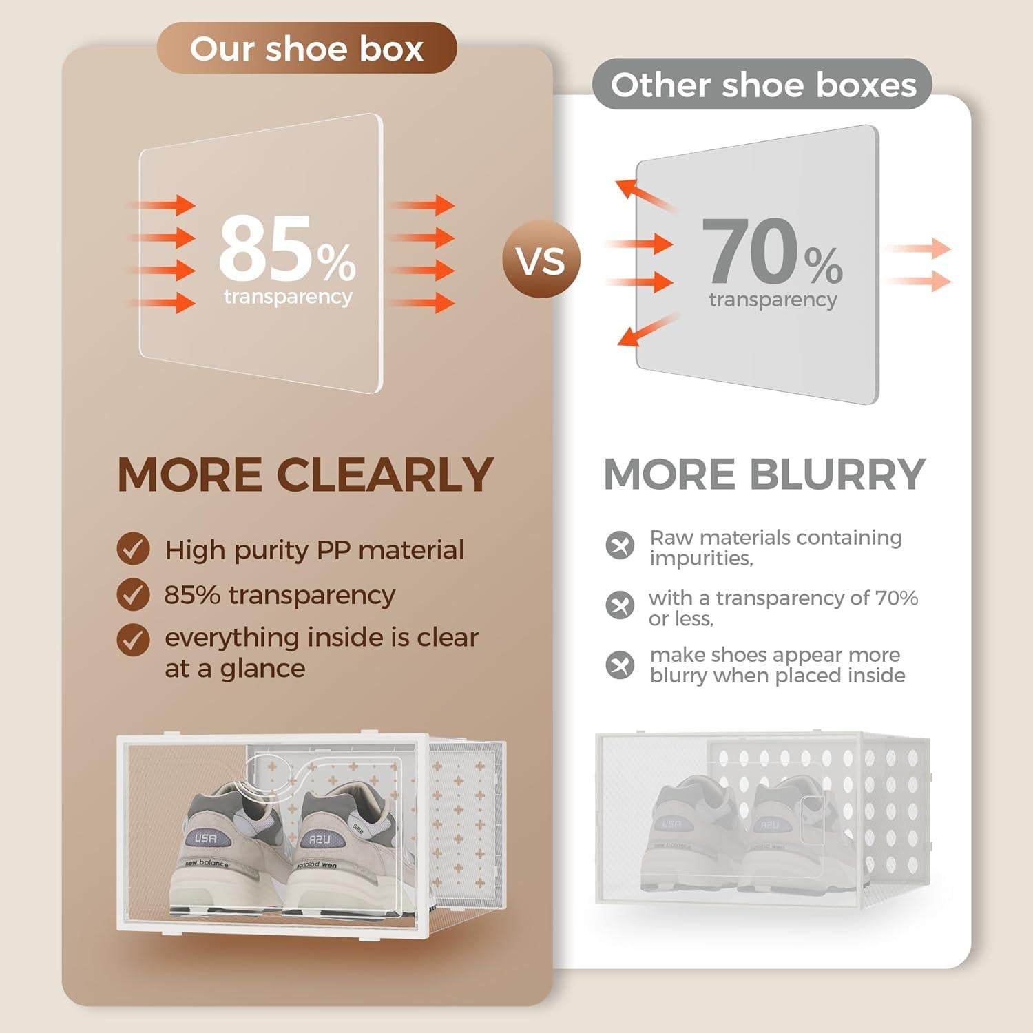 Cajas de Almacenamiento de Zapatos Pinkpum 15 Unidades X-Large