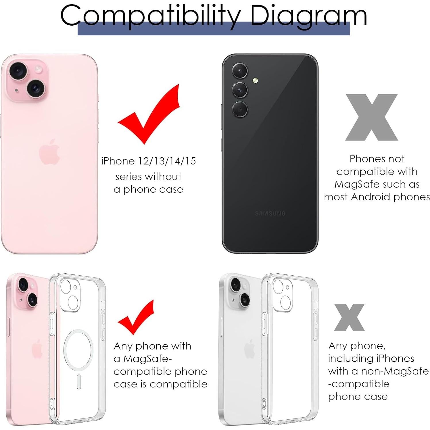 Soporte para Teléfono NWDEY Magnético Azul Compatible MagSafe