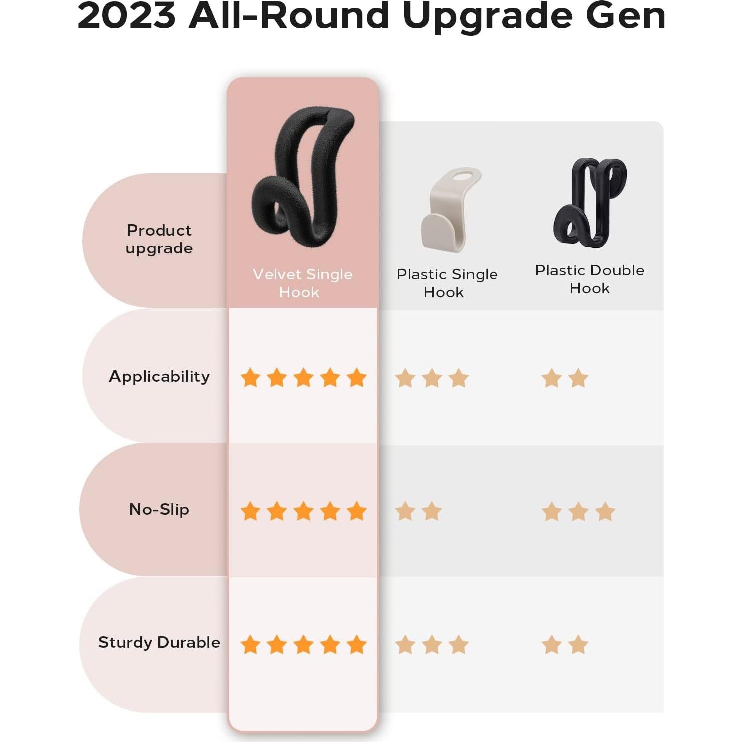 Ganchos Conectores para Perchas Snoquir 40PCS Terciopelo Negro