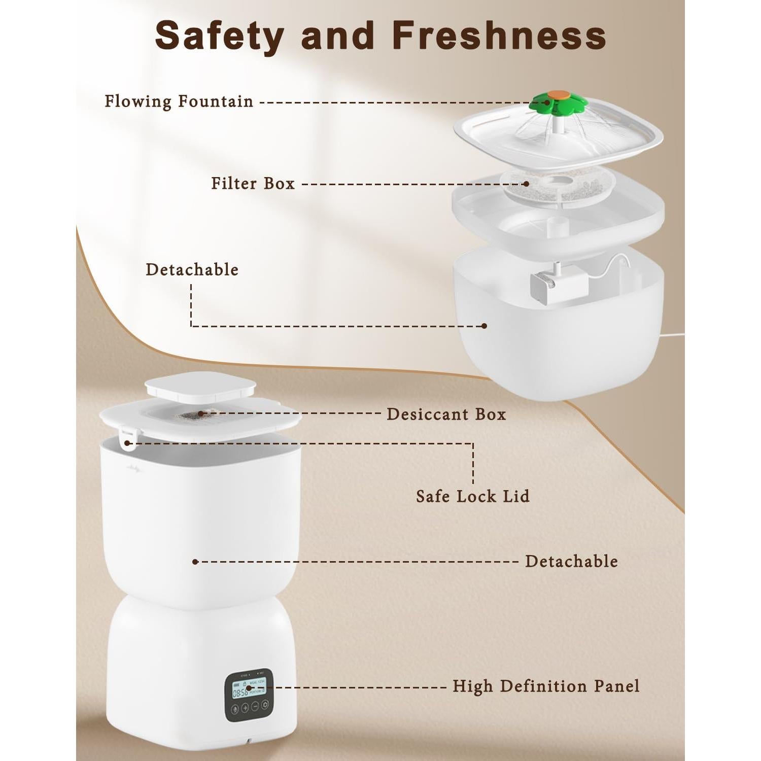 Dispensador Automático de Comida y Agua COVVY 3L LCD