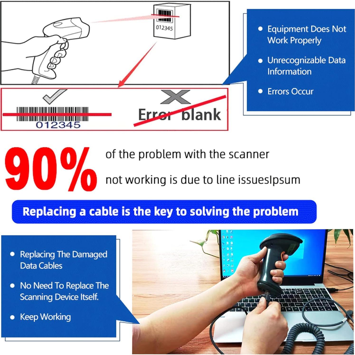 Cable USB a RJ45 SOTESIN 2m para escáner de códigos