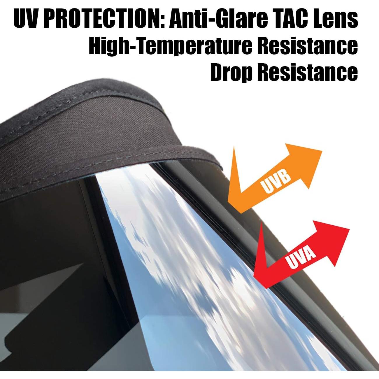 Visera Polarizada TRIKTON con Protección UV y Lente Rotativa 360°