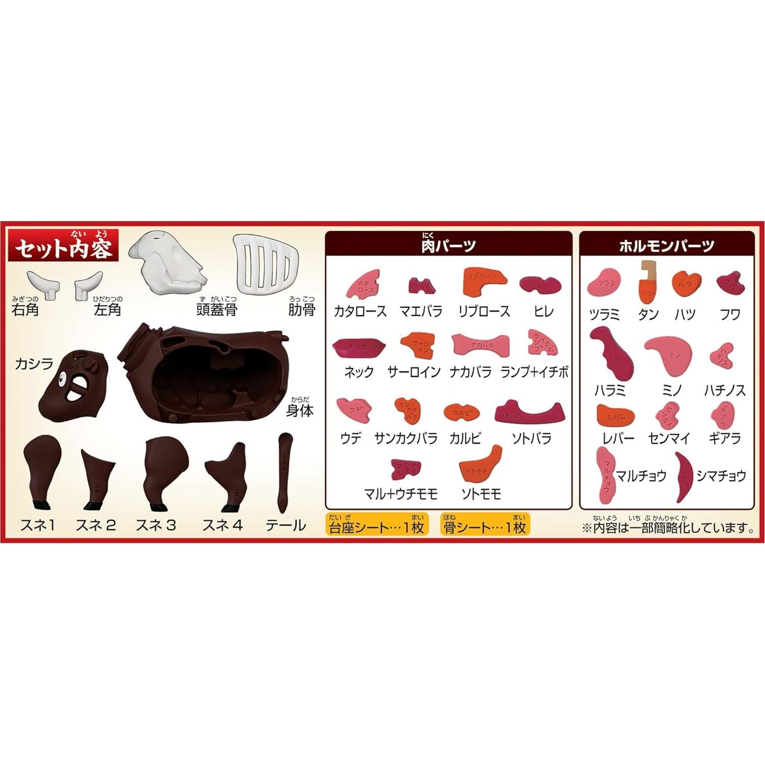 Rompecabezas de Carne Megahouse 37 Piezas con Plato