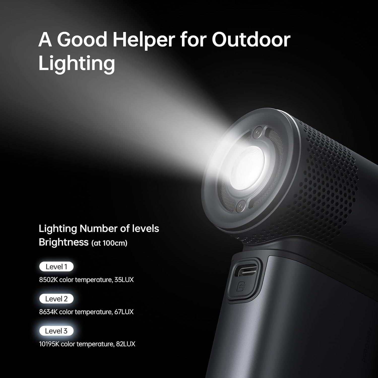 Ventilador Portátil JISULIFE Ultra2 9000mAh 100 Velocidades