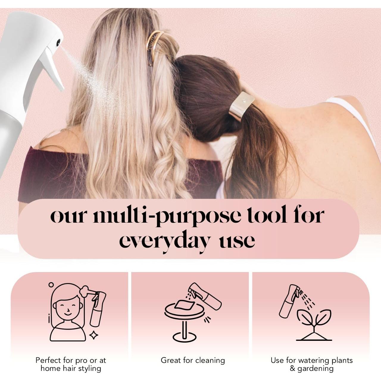 Botella Spray Continuo Kitsch 150ml - Atomizador Ecológico Blanco