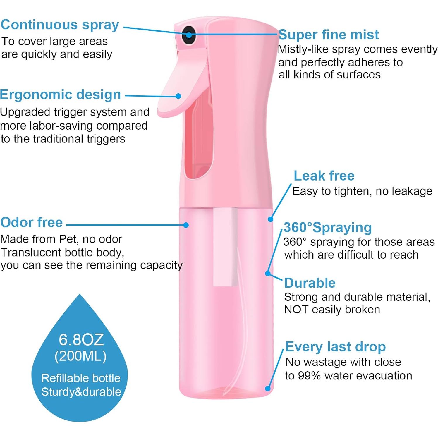 Botella de Spray Continua LERPOLOR 200ml Rosa Multiusos