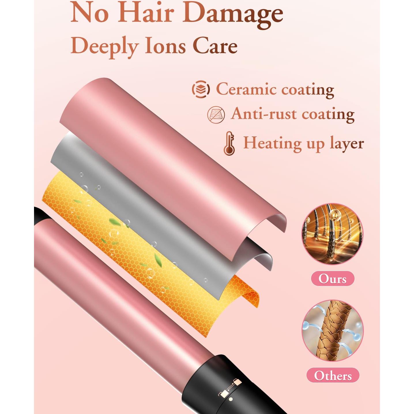 Set de Plancha de Rizar 5 en 1 Kinked - Calentamiento Rápido