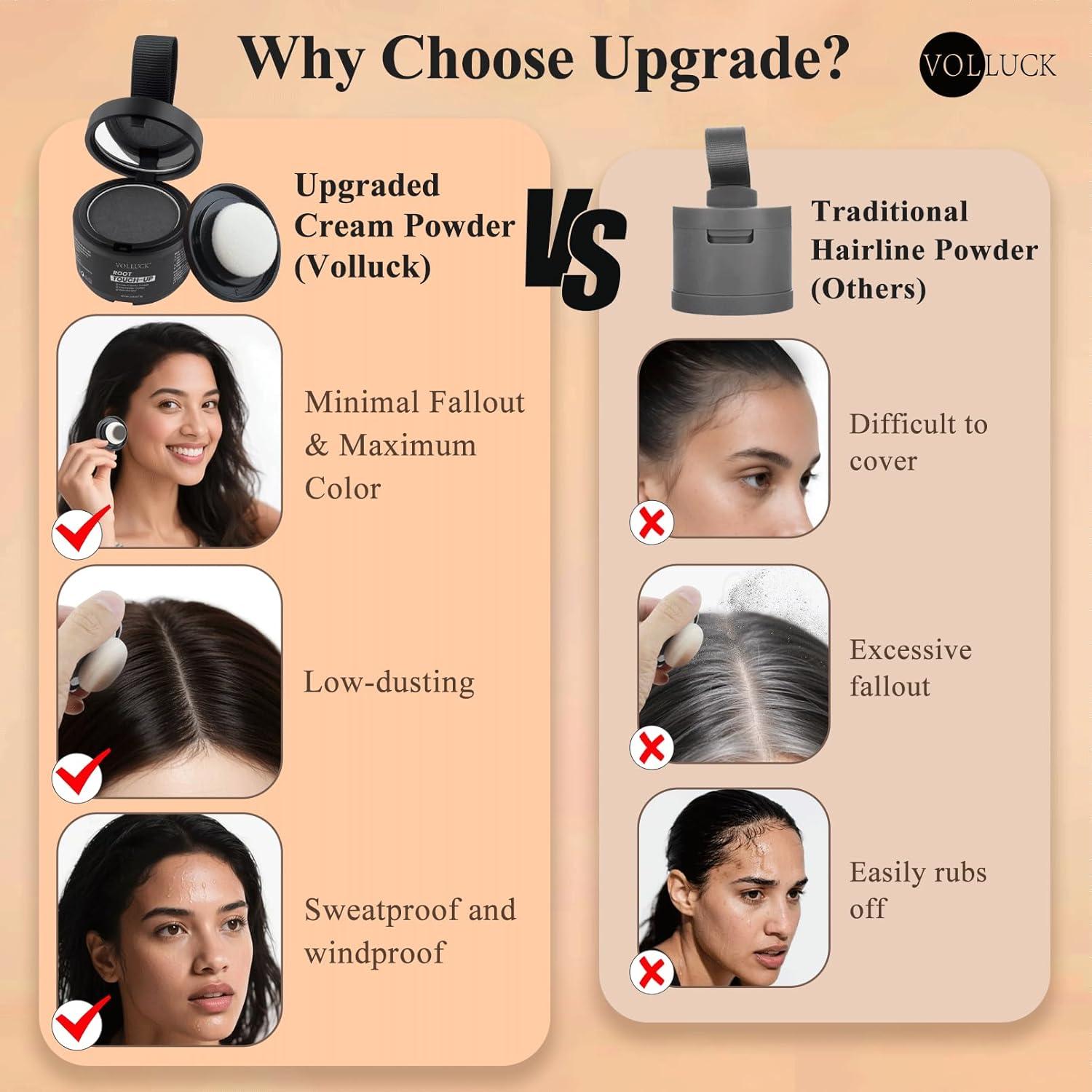 Polvo para Cabello VOLLUCK Negro - Cubre Raíces Grises y Volumen