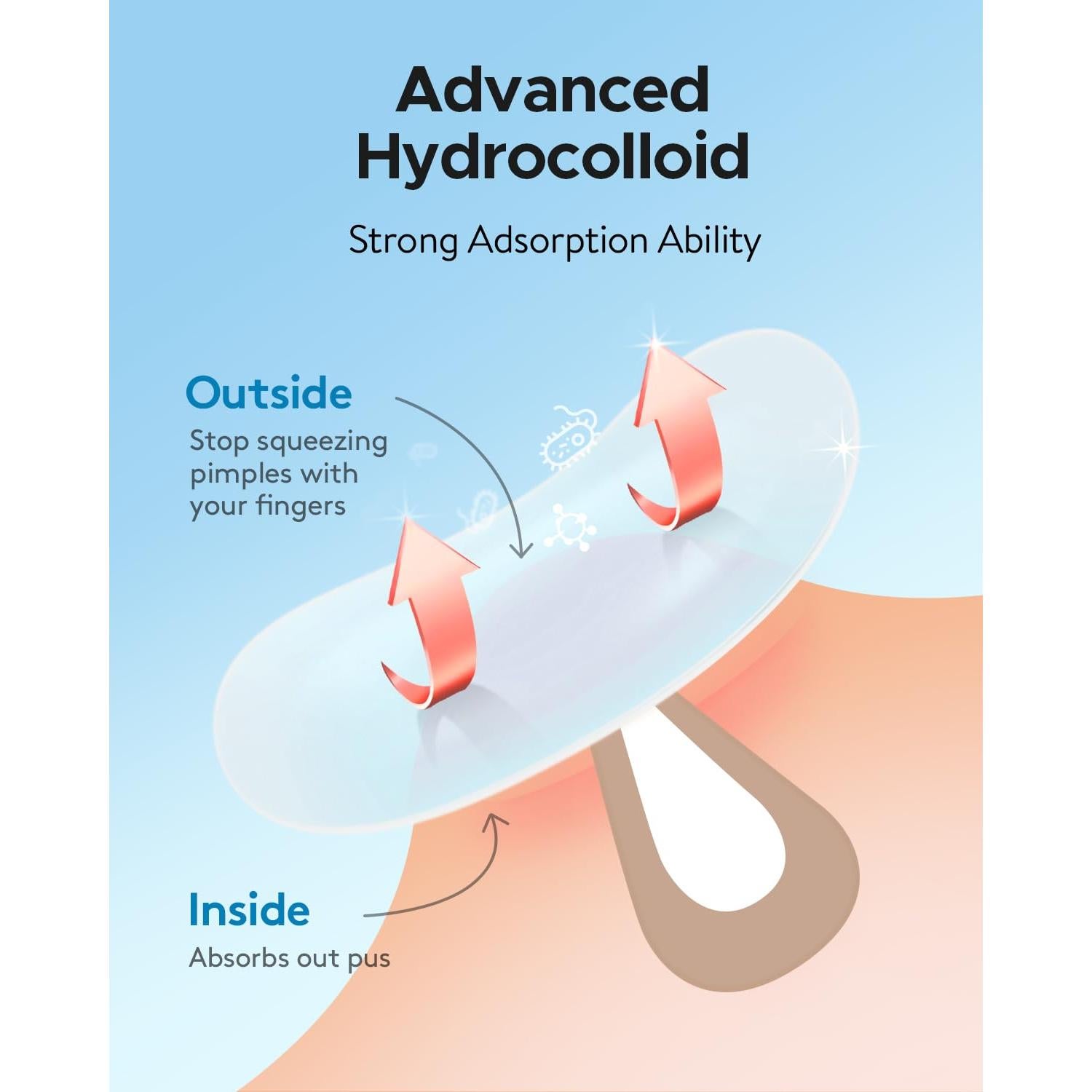 Parche Hidrocoloide Grande LitBear para Acné - 20 Parches