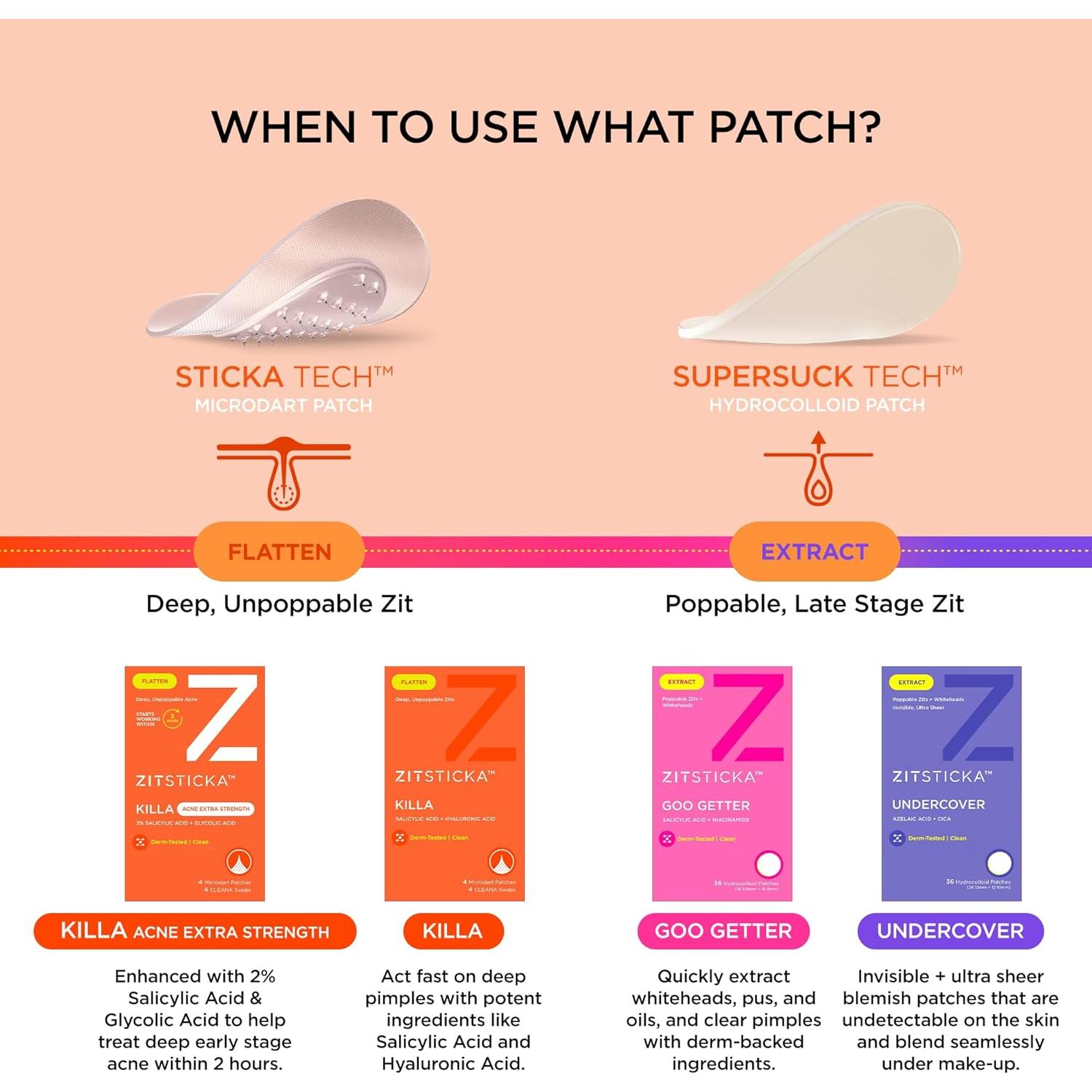 ZitSticka Killa Pimple Patches - Parche para Granitos 8 Unidades