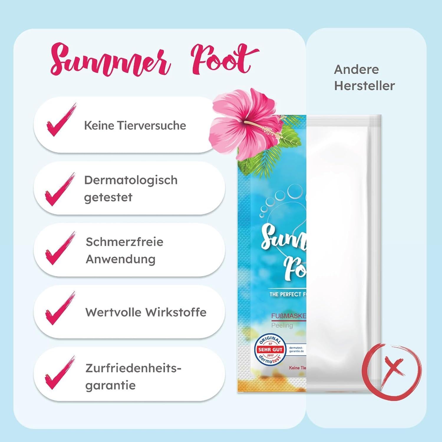 Mascarilla Exfoliante para Pies Summer Foot - 2 Pares con Urea