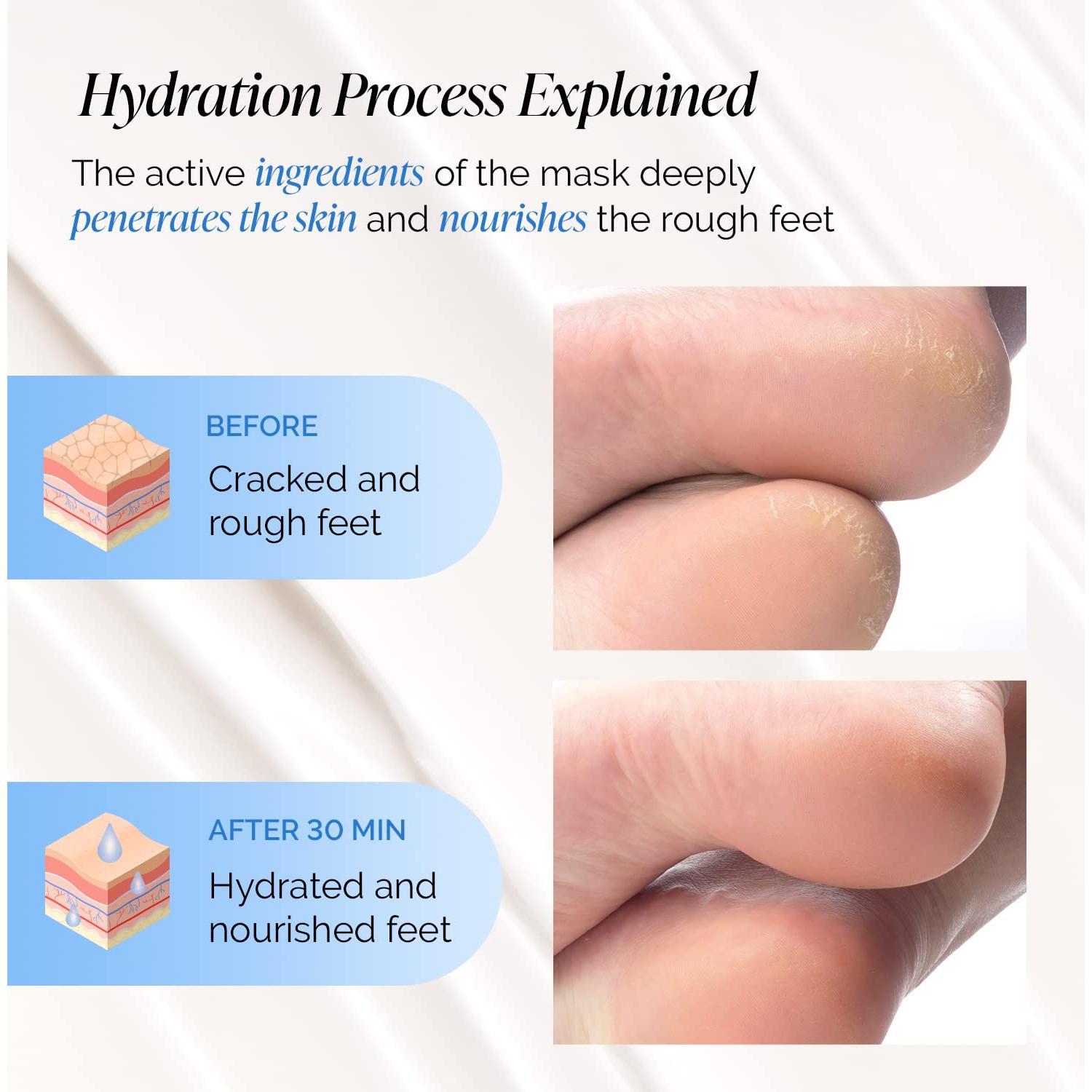 Mascarilla Hidratante para Pies Plantifique - 4 Pares Coreana