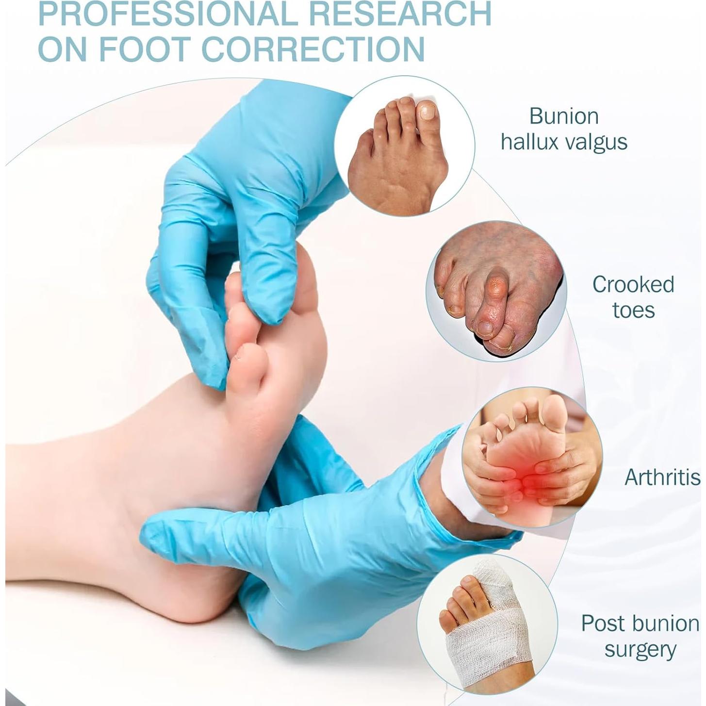 Separadores de Dedos KTSAY Mediano Azul - Cojín Metatarsal