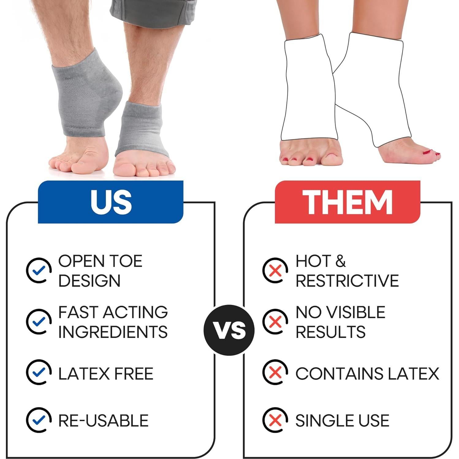 Calcetines Hidratantes Aloe Vera para Talones Agrietados - 3 Pares