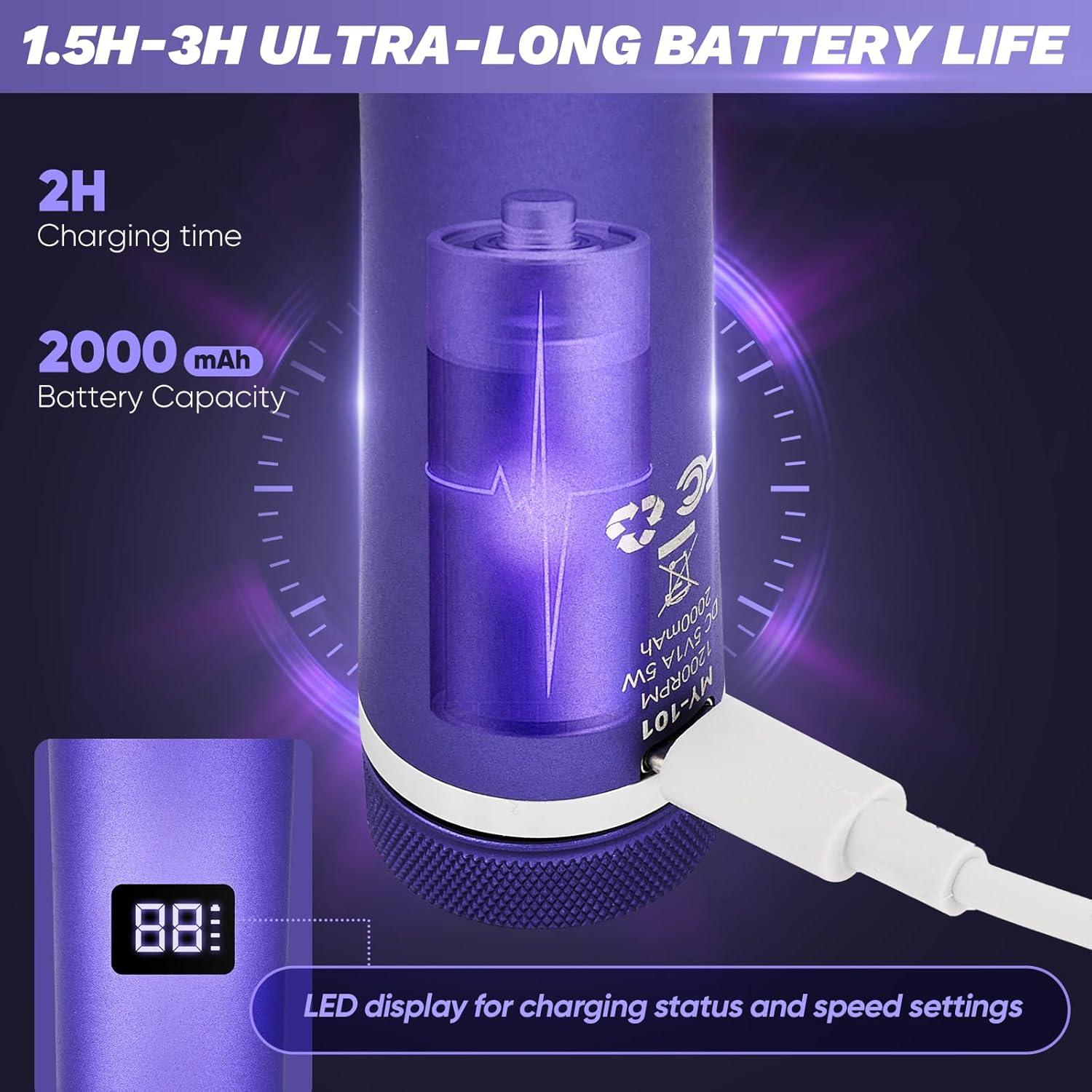 Removedor de Callos Eléctrico Saker 2 en 1 con 60 Discos