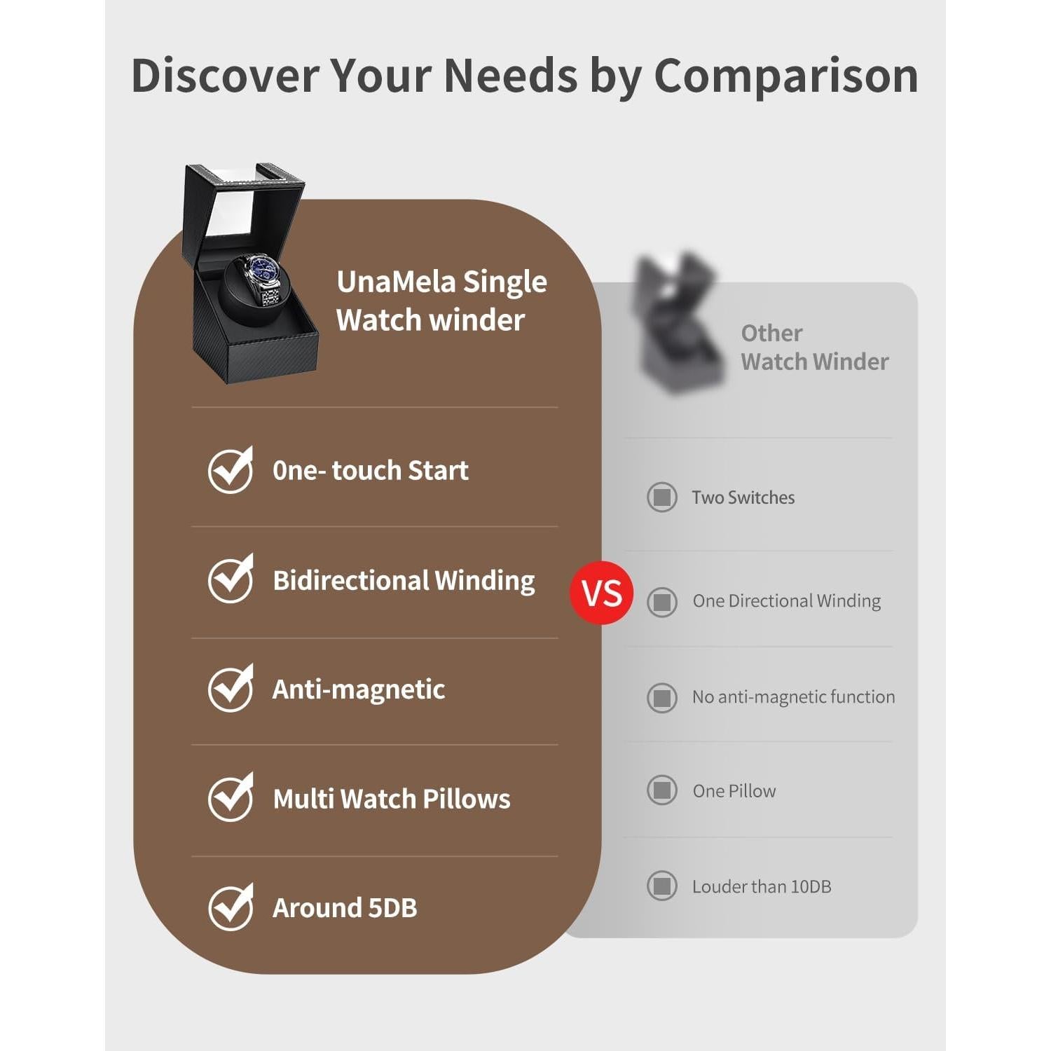 Enrollador de Relojes Automáticos UnaMela Individual Negro