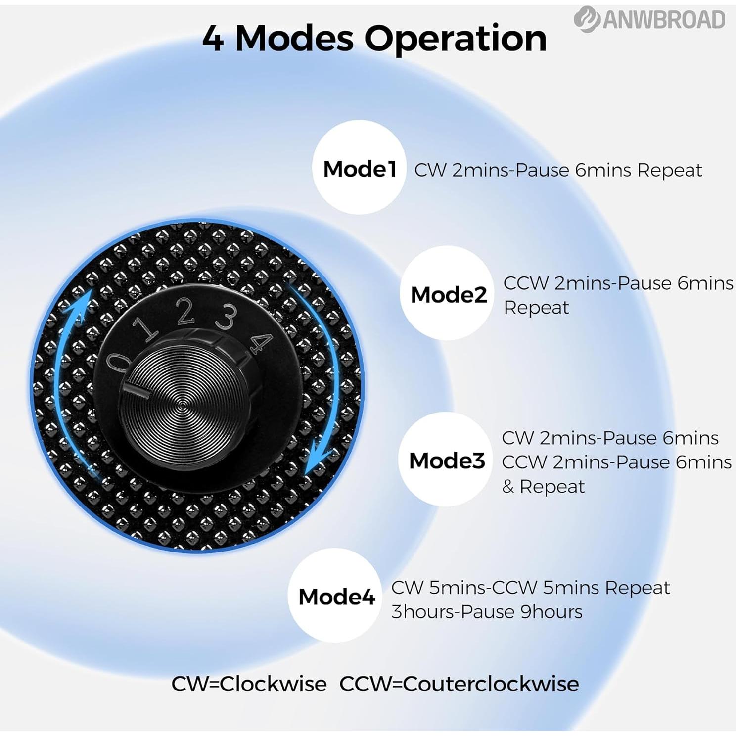 Caja de Reloj Automático ANWBROAD para 3 Relojes con LED