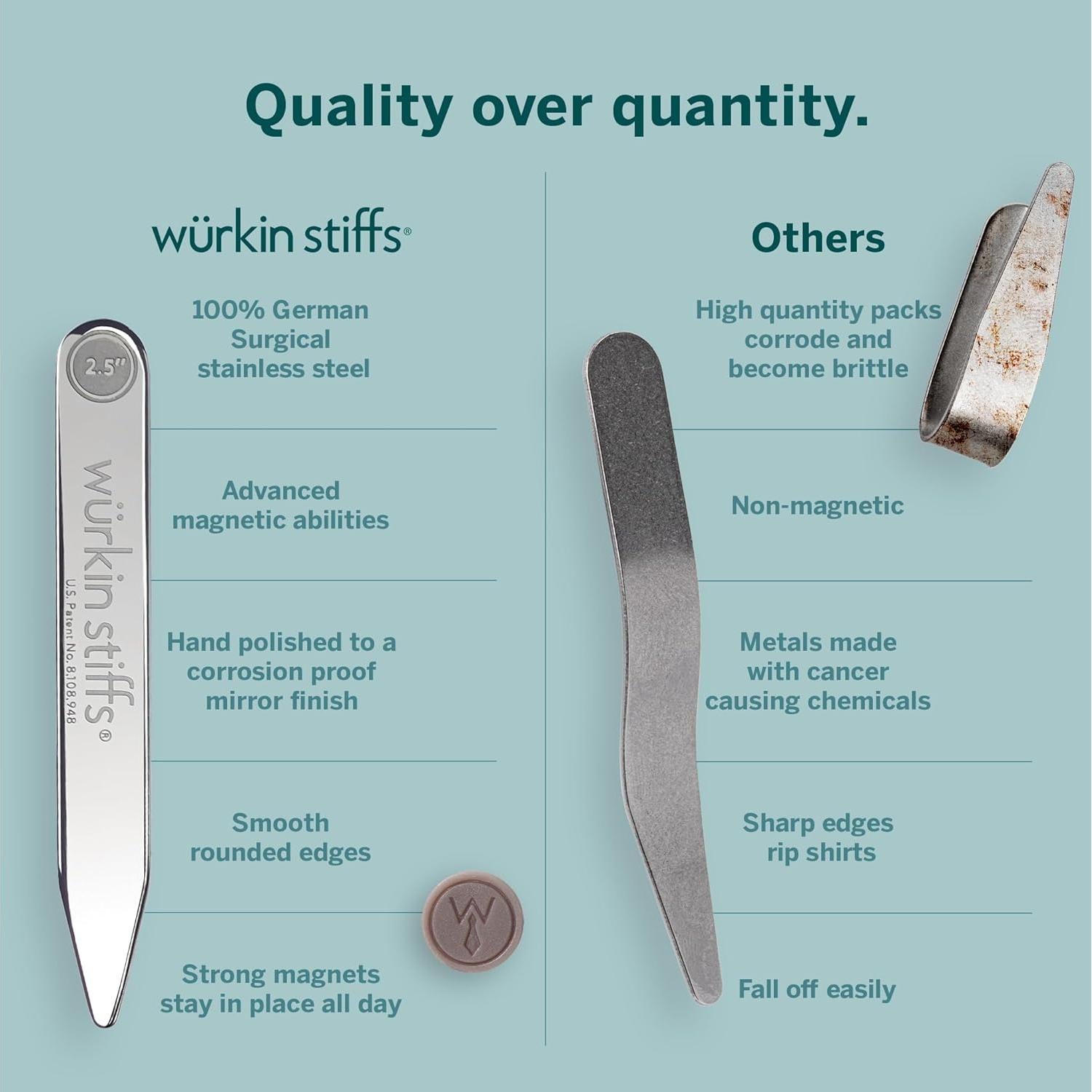 Stays Magnéticos para Cuello Wükrin Stiffs - 6.35 cm