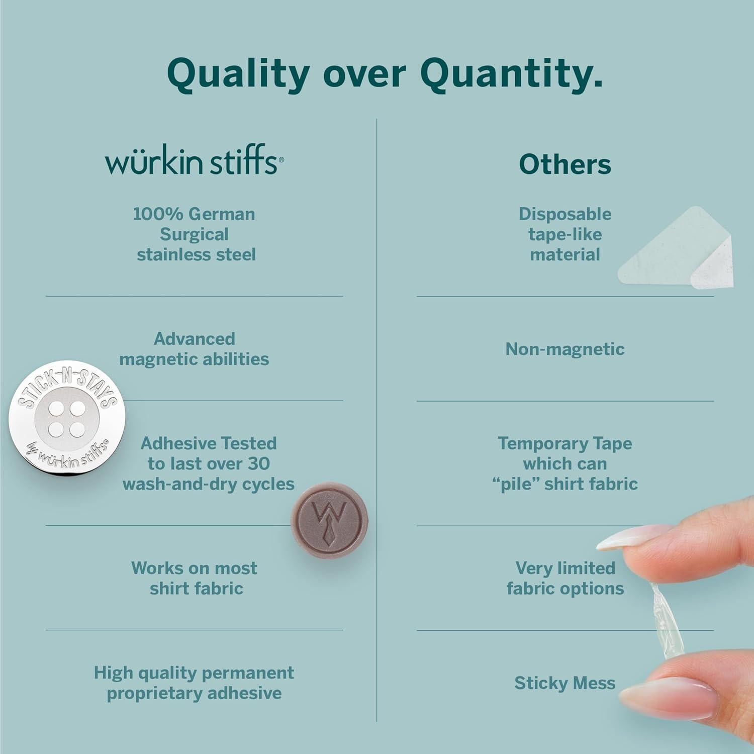 Soportes Magnéticos para Cuellos Wurkin Stiffs - 10 Adhesivos