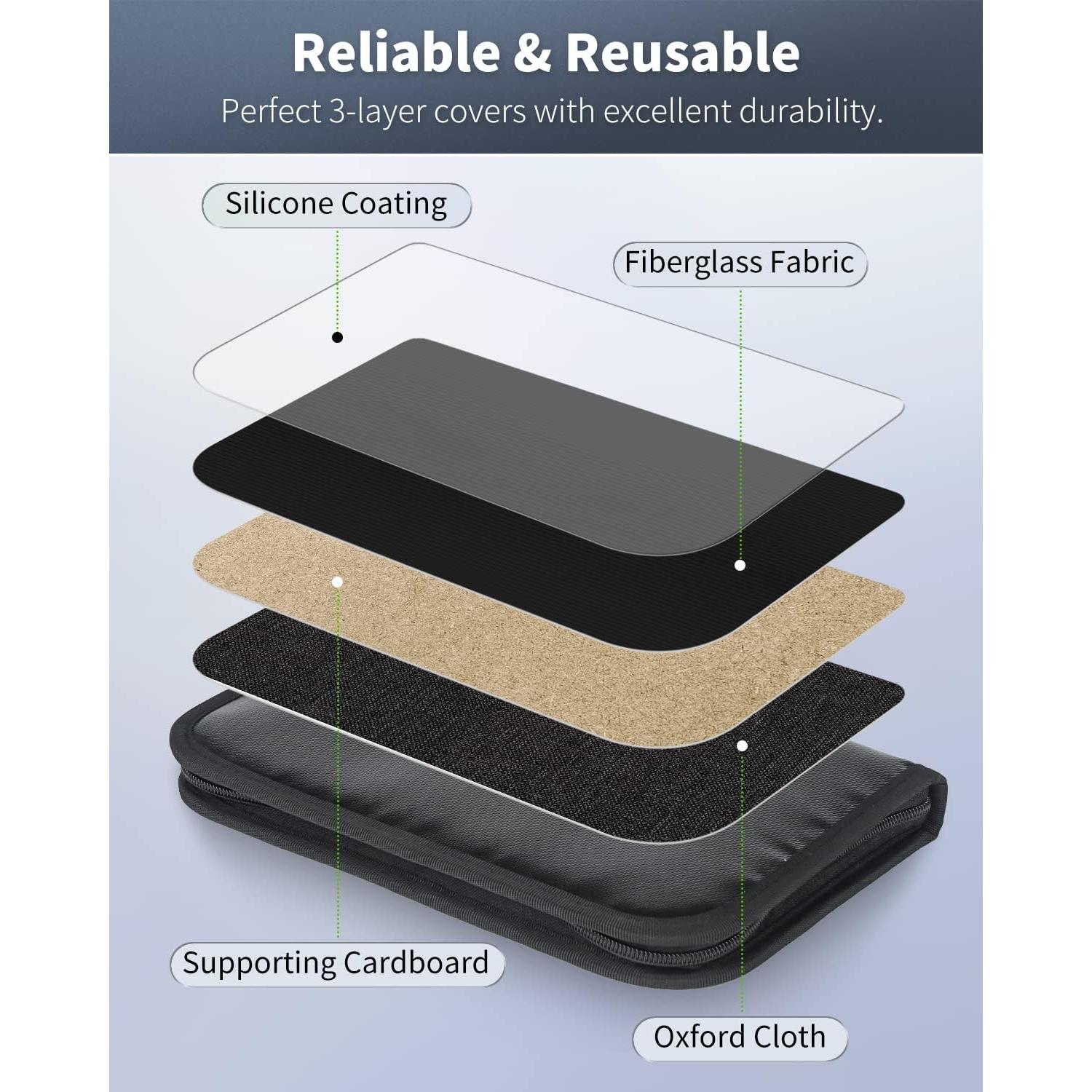 Organizador de llaves Uniclife 24 ganchos a prueba de agua y fuego