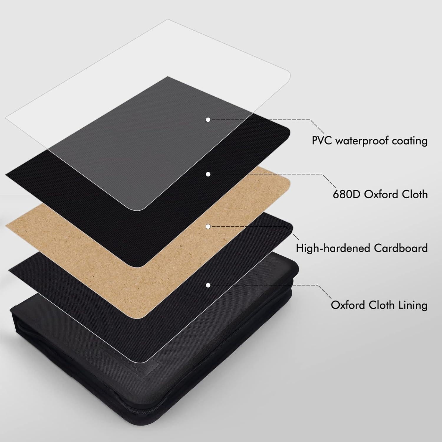 Estuche Organizador de Llaves Sincengel con 36 Ganchos y Etiquetas