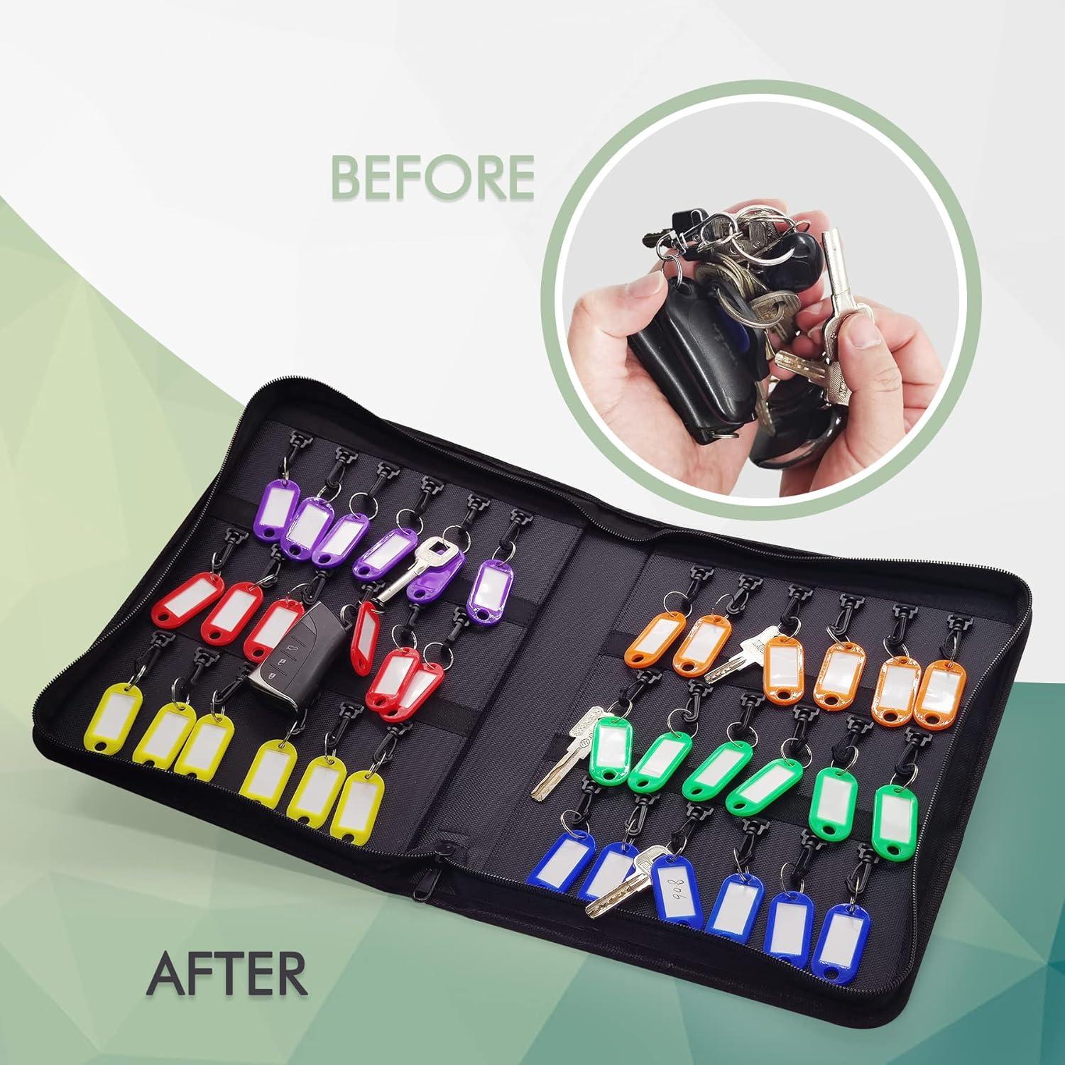 Estuche Organizador de Llaves Sincengel con 36 Ganchos y Etiquetas